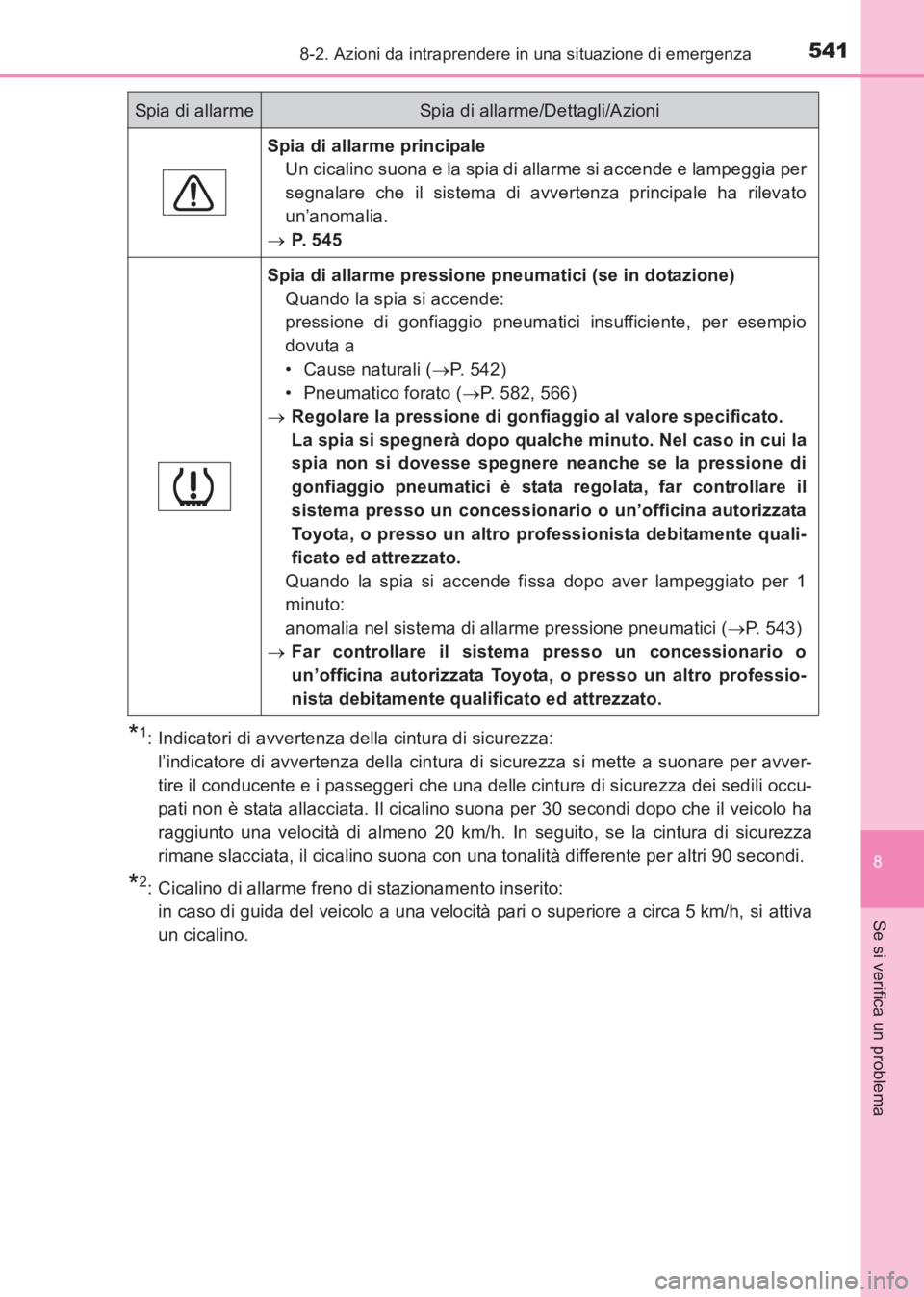 TOYOTA AVENSIS 2017 Manuale duso (in Italian) 5418-2. Azioni da intraprendere in una situazione di emergenza
AVENSIS_OM_OM20C70L_(EL)
8
Se si verifica un problema
*1: Indicatori di avvertenza della cintura di sicurezza: l’indicatore di avverten TOYOTA AVENSIS 2017 Manuale duso (in Italian) 5418-2. Azioni da intraprendere in una situazione di emergenza
AVENSIS_OM_OM20C70L_(EL)
8
Se si verifica un problema
*1: Indicatori di avvertenza della cintura di sicurezza: l’indicatore di avverten