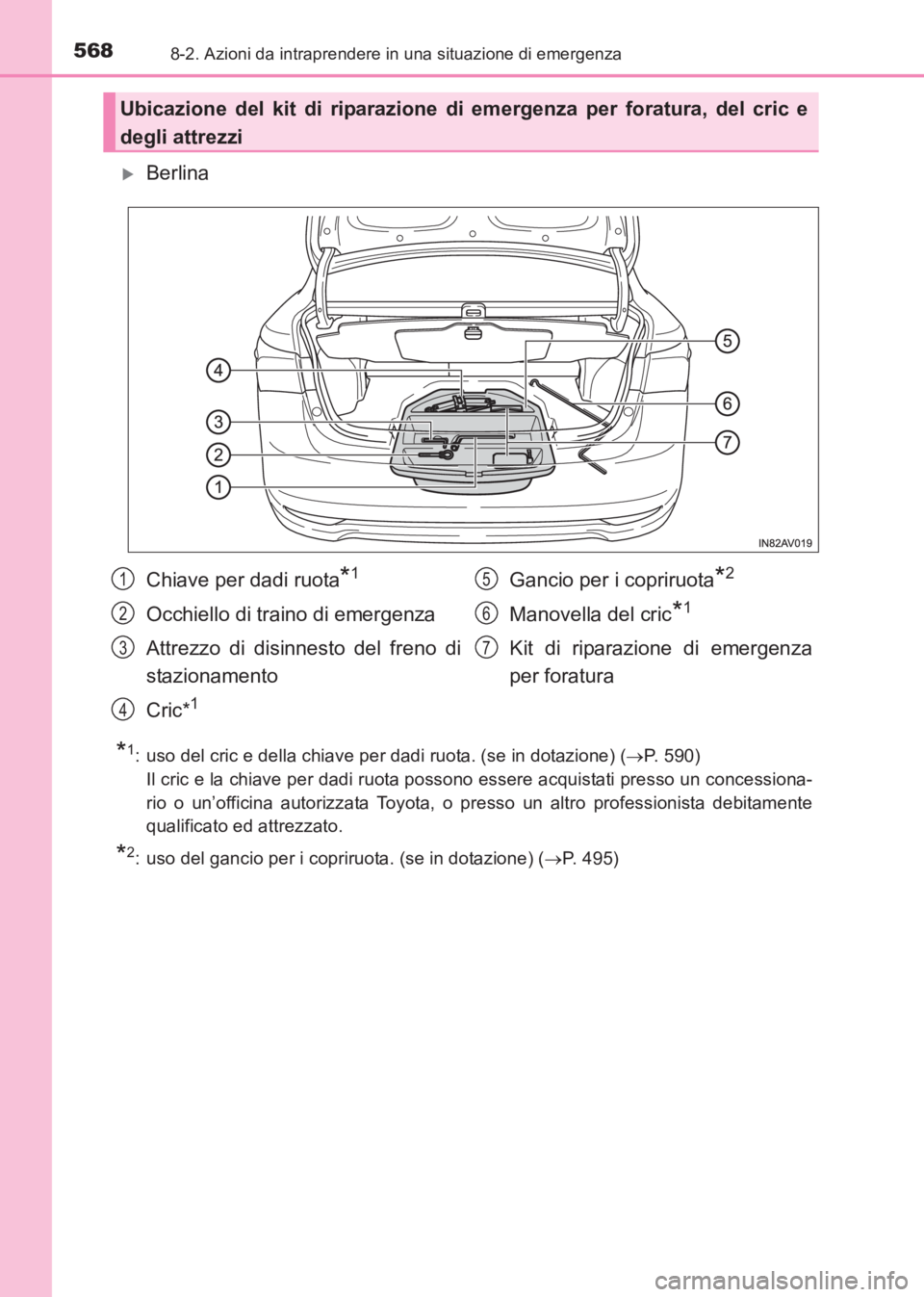 TOYOTA AVENSIS 2017  Manuale duso (in Italian) 5688-2. Azioni da intraprendere in una situazione di emergenza
AVENSIS_OM_OM20C70L_(EL)
�XBerlina
*1: uso del cric e della chiave per dadi ruota. (se in dotazione) (→P. 590) 
Il cric e la chiave per