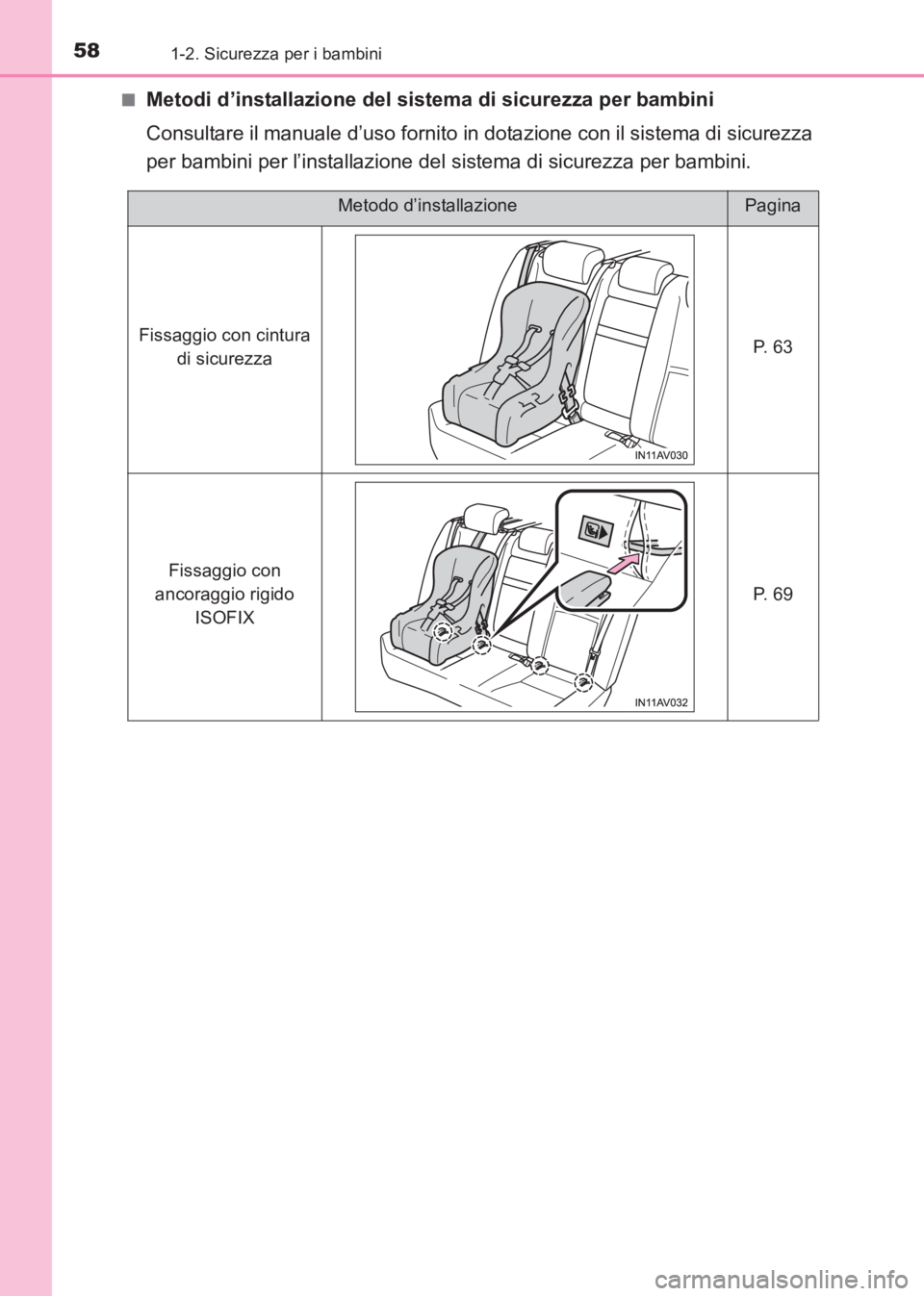TOYOTA AVENSIS 2017  Manuale duso (in Italian) 581-2. Sicurezza per i bambini
AVENSIS_OM_OM20C70L_(EL)■
Metodi d’installazione del sistema di sicurezza per bambini
Consultare il manuale d’uso fornito in dotazione con il sistema di sicurezza
