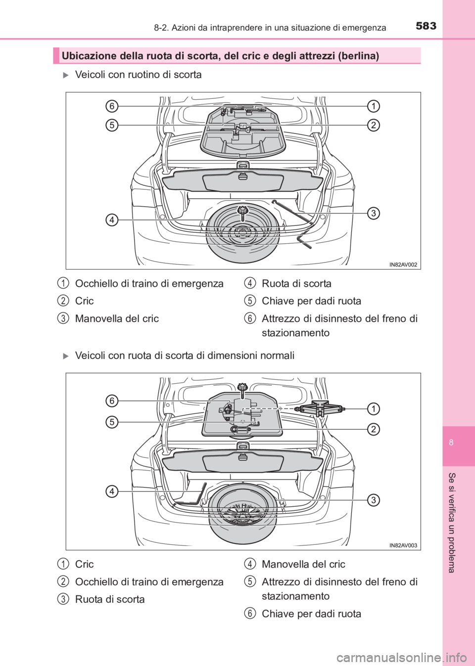 TOYOTA AVENSIS 2017  Manuale duso (in Italian) 5838-2. Azioni da intraprendere in una situazione di emergenza
AVENSIS_OM_OM20C70L_(EL)
8
Se si verifica un problema
�XVeicoli con ruotino di scorta
�XVeicoli con ruota di scorta di dimensioni normali