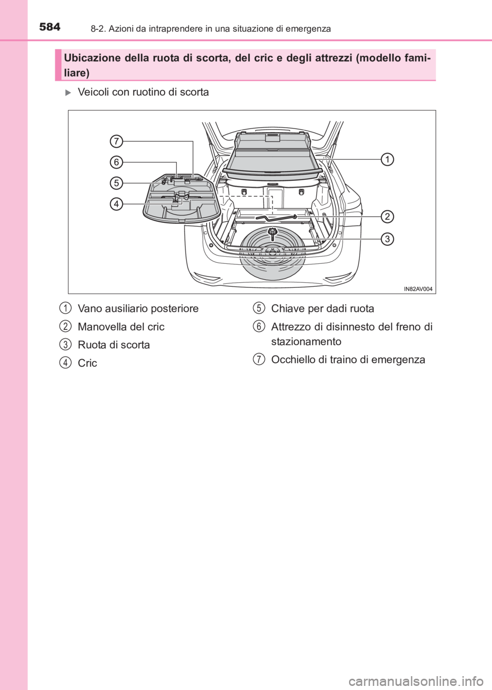 TOYOTA AVENSIS 2017  Manuale duso (in Italian) 5848-2. Azioni da intraprendere in una situazione di emergenza
AVENSIS_OM_OM20C70L_(EL)
�XVeicoli con ruotino di scorta
Ubicazione della ruota di scorta, del cric e degli attrezzi (modello fami-
liare