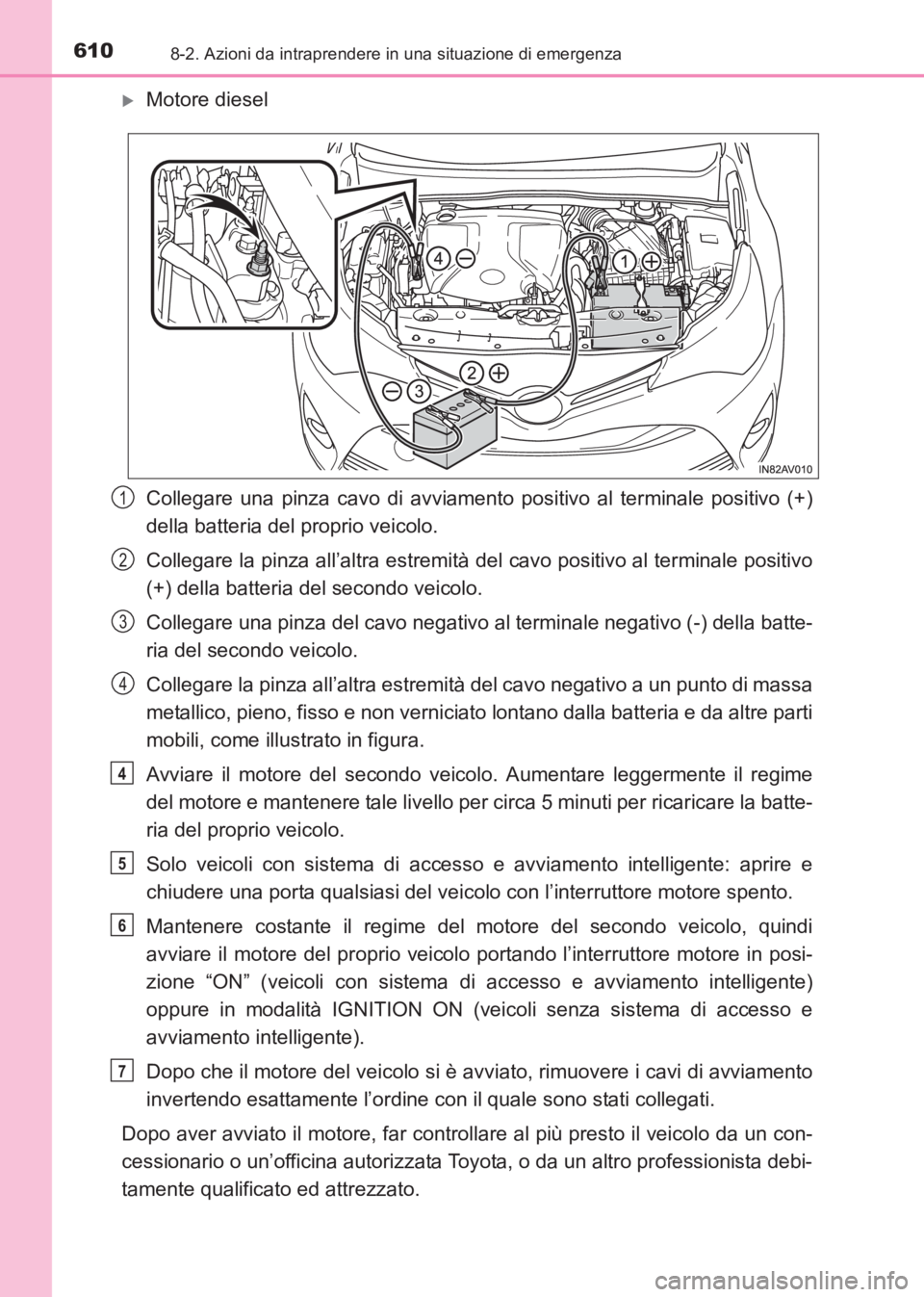 TOYOTA AVENSIS 2017  Manuale duso (in Italian) 6108-2. Azioni da intraprendere in una situazione di emergenza
AVENSIS_OM_OM20C70L_(EL)
�XMotore diesel
Collegare una pinza cavo di avviamento positivo al terminale positivo (+)
della batteria del pro