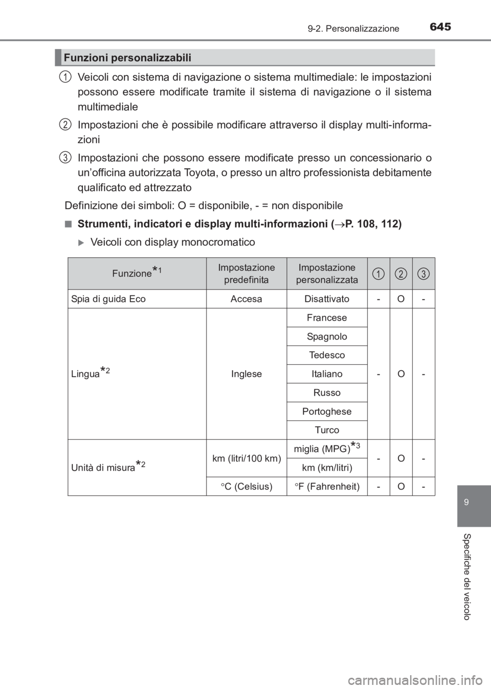 TOYOTA AVENSIS 2017  Manuale duso (in Italian) 6459-2. Personalizzazione
AVENSIS_OM_OM20C70L_(EL)
9
Specifiche del veicolo
Veicoli con sistema di navigazione o sistema multimediale: le impostazioni
possono essere modificate tramite il sistema di n