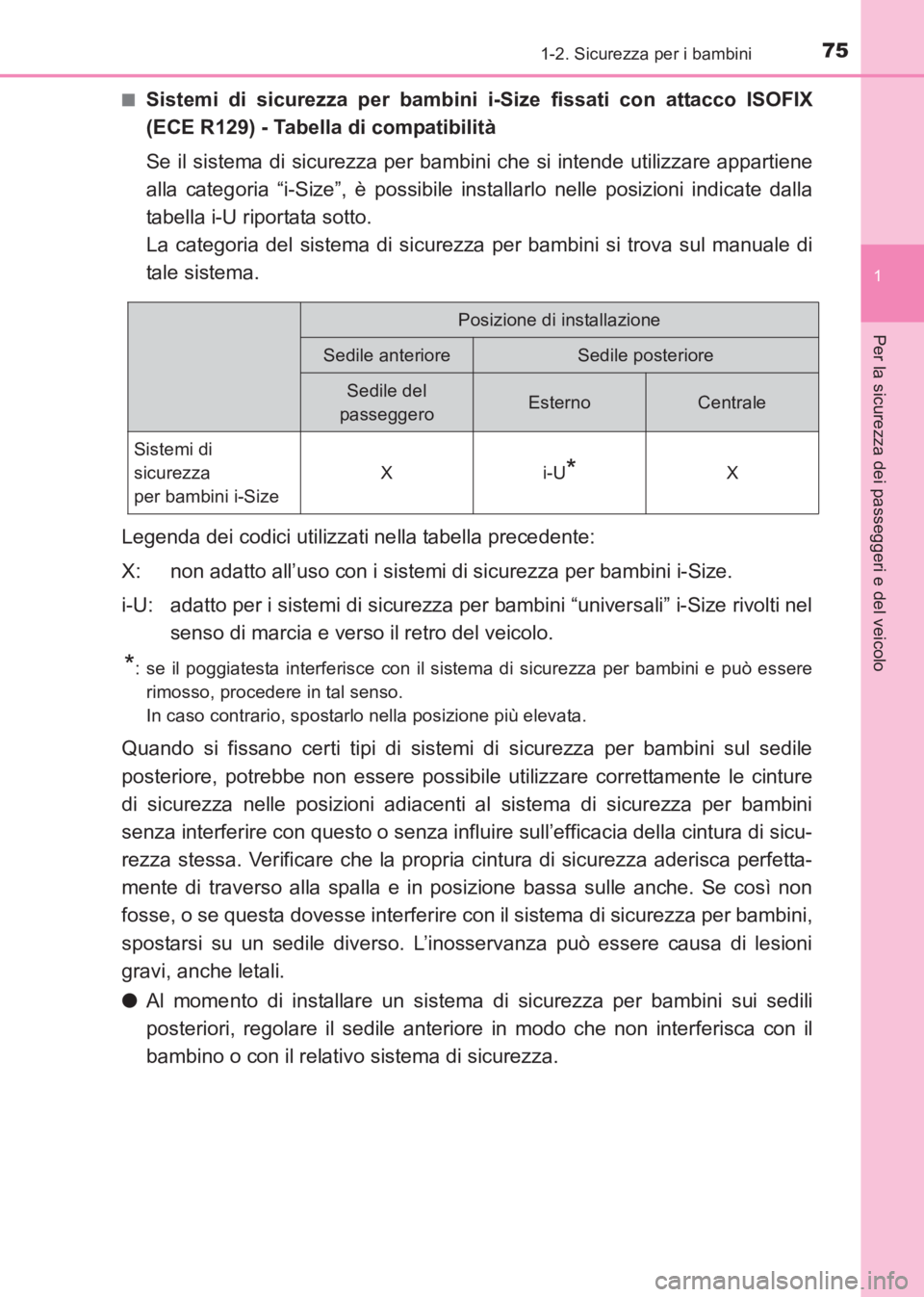 TOYOTA AVENSIS 2017 Manuale duso (in Italian) 751-2. Sicurezza per i bambini
1
AVENSIS_OM_OM20C70L_(EL)
Per la sicurezza dei passeggeri e del veicolo
■Sistemi di sicurezza per bambini i-Size fissati con attacco ISOFIX
(ECE R129) - Tabella di co TOYOTA AVENSIS 2017 Manuale duso (in Italian) 751-2. Sicurezza per i bambini
1
AVENSIS_OM_OM20C70L_(EL)
Per la sicurezza dei passeggeri e del veicolo
■Sistemi di sicurezza per bambini i-Size fissati con attacco ISOFIX
(ECE R129) - Tabella di co