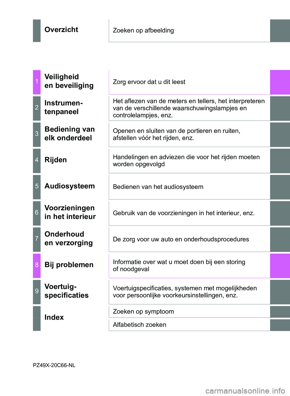 TOYOTA AVENSIS 2017 Instructieboekje (in Dutch) AVENSIS_OM_OM20C66E_(EE)
OverzichtZoeken op afbeelding
1Veiligheid
en beveiligingZorg ervoor dat u dit leest
2Instrumen-
tenpaneelHet aflezen van de meters en tellers, het interpreteren
van de versc TOYOTA AVENSIS 2017 Instructieboekje (in Dutch) AVENSIS_OM_OM20C66E_(EE)
OverzichtZoeken op afbeelding
1Veiligheid
en beveiligingZorg ervoor dat u dit leest
2Instrumen-
tenpaneelHet aflezen van de meters en tellers, het interpreteren
van de versc
