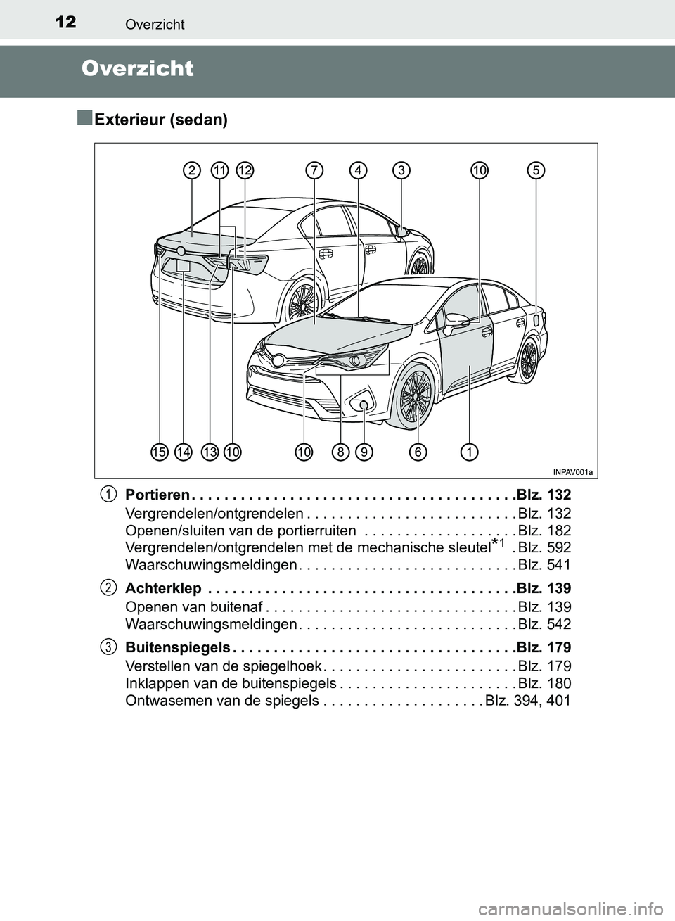 TOYOTA AVENSIS 2017 Instructieboekje (in Dutch) 12Overzicht
AVENSIS_OM_OM20C66E_(EE)
Overzicht
â–
Exterieur (sedan)
Portieren . . . . . . . . . . . . . . . . . . . . . . . . . . . . . . . . . . . . . . . .Blz. 132
Vergrendelen/ontgrendelen . . . . TOYOTA AVENSIS 2017 Instructieboekje (in Dutch) 12Overzicht
AVENSIS_OM_OM20C66E_(EE)
Overzicht
â–
Exterieur (sedan)
Portieren . . . . . . . . . . . . . . . . . . . . . . . . . . . . . . . . . . . . . . . .Blz. 132
Vergrendelen/ontgrendelen . . . .