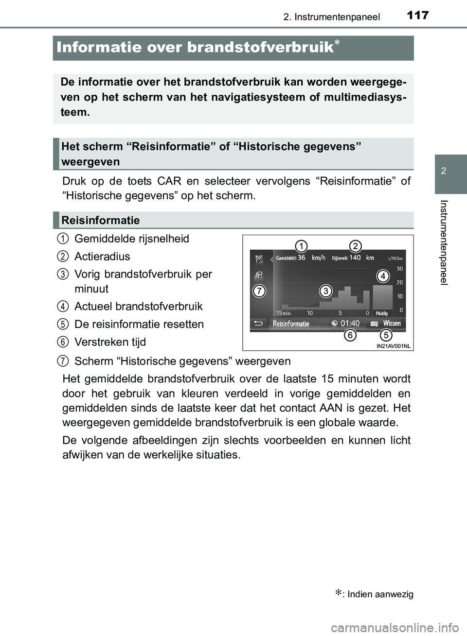 TOYOTA AVENSIS 2017  Instructieboekje (in Dutch) 117
2
2. Instrumentenpaneel
Instrumentenpaneel
AVENSIS_OM_OM20C66E_(EE)
Informatie over brandstofverbruik∗
Druk  op  de  toets  CAR  en  selecteer  vervolgens  “Reisinformatie”  of
“Historisch