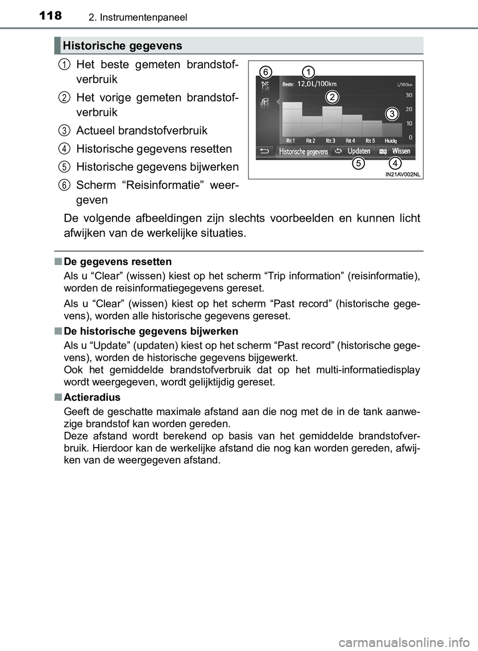 TOYOTA AVENSIS 2017  Instructieboekje (in Dutch) 1182. Instrumentenpaneel
AVENSIS_OM_OM20C66E_(EE)
Het  beste  gemeten  brandstof-
verbruik
Het  vorige  gemeten  brandstof-
verbruik
Actueel brandstofverbruik
Historische gegevens resetten
Historische