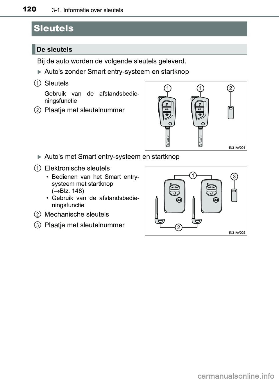 TOYOTA AVENSIS 2017  Instructieboekje (in Dutch) 1203-1. Informatie over sleutels
AVENSIS_OM_OM20C66E_(EE)
Sleutels
Bij de auto worden de volgende sleutels geleverd.
Auto's zonder Smart entry-systeem en startknop
Sleutels
Gebruik  van  de  af