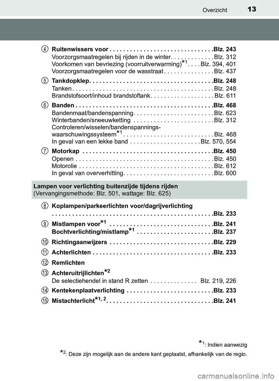 TOYOTA AVENSIS 2017 Instructieboekje (in Dutch) 13Overzicht
AVENSIS_OM_OM20C66E_(EE)Ruitenwissers voor . . . . . . . . . . . . . . . . . . . . . . . . . . . . . . .Blz. 243
Voorzorgsmaatregelen bij rijden in de winter. . . . . . . . . . . . . Blz. TOYOTA AVENSIS 2017 Instructieboekje (in Dutch) 13Overzicht
AVENSIS_OM_OM20C66E_(EE)Ruitenwissers voor . . . . . . . . . . . . . . . . . . . . . . . . . . . . . . .Blz. 243
Voorzorgsmaatregelen bij rijden in de winter. . . . . . . . . . . . . Blz.