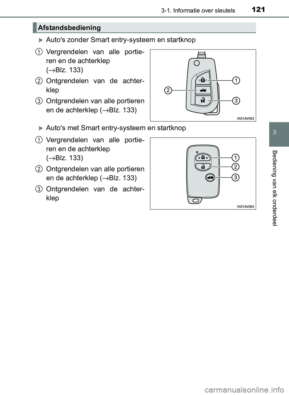 TOYOTA AVENSIS 2017  Instructieboekje (in Dutch) 1213-1. Informatie over sleutels
3
Bediening van elk onderdeel
AVENSIS_OM_OM20C66E_(EE)
Auto's zonder Smart entry-systeem en startknop
Vergrendelen  van  alle  portie-
ren en de achterklep 
(