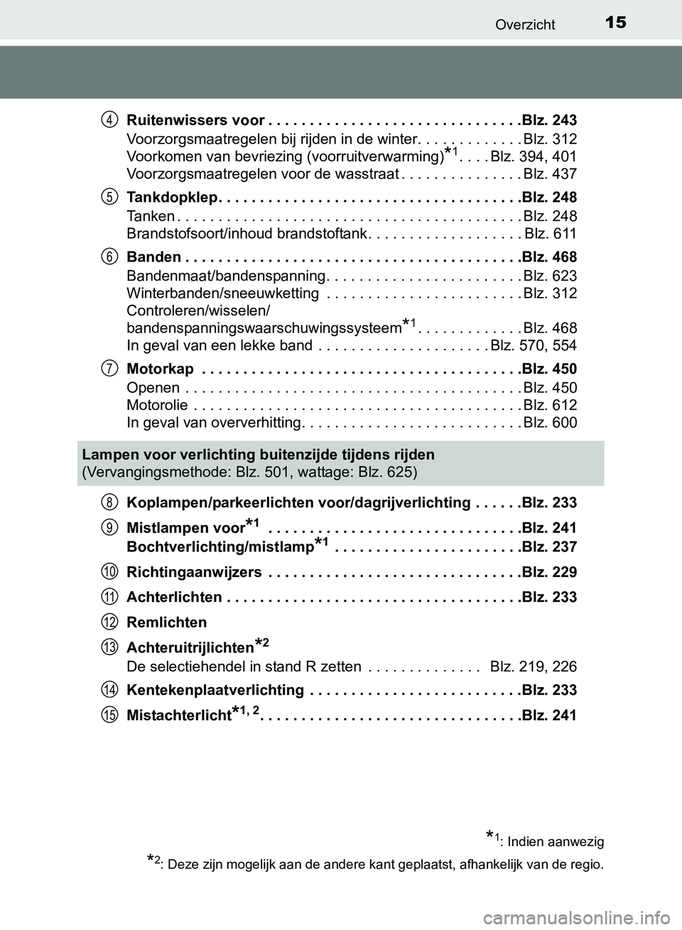 TOYOTA AVENSIS 2017 Instructieboekje (in Dutch) 15Overzicht
AVENSIS_OM_OM20C66E_(EE)Ruitenwissers voor . . . . . . . . . . . . . . . . . . . . . . . . . . . . . . .Blz. 243
Voorzorgsmaatregelen bij rijden in de winter. . . . . . . . . . . . . Blz. TOYOTA AVENSIS 2017 Instructieboekje (in Dutch) 15Overzicht
AVENSIS_OM_OM20C66E_(EE)Ruitenwissers voor . . . . . . . . . . . . . . . . . . . . . . . . . . . . . . .Blz. 243
Voorzorgsmaatregelen bij rijden in de winter. . . . . . . . . . . . . Blz.