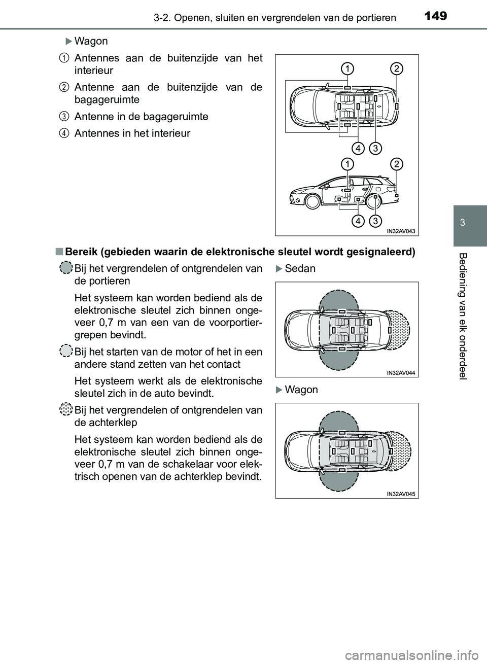 TOYOTA AVENSIS 2017 Instructieboekje (in Dutch) 1493-2. Openen, sluiten en vergrendelen van de portieren
3
Bediening van elk onderdeel
AVENSIS_OM_OM20C66E_(EE)
Wagon
■Bereik (gebieden waarin de elektronische sleutel wordt gesignaleerd) Antenne TOYOTA AVENSIS 2017 Instructieboekje (in Dutch) 1493-2. Openen, sluiten en vergrendelen van de portieren
3
Bediening van elk onderdeel
AVENSIS_OM_OM20C66E_(EE)
Wagon
■Bereik (gebieden waarin de elektronische sleutel wordt gesignaleerd) Antenne