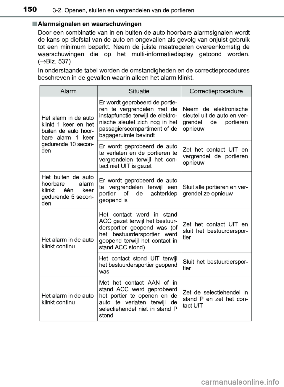 TOYOTA AVENSIS 2017 Instructieboekje (in Dutch) 1503-2. Openen, sluiten en vergrendelen van de portieren
AVENSIS_OM_OM20C66E_(EE)■Alarmsignalen en waarschuwingen
Door een combinatie van in en buiten de auto hoorbare alarmsignalen wordt
de kans op TOYOTA AVENSIS 2017 Instructieboekje (in Dutch) 1503-2. Openen, sluiten en vergrendelen van de portieren
AVENSIS_OM_OM20C66E_(EE)■Alarmsignalen en waarschuwingen
Door een combinatie van in en buiten de auto hoorbare alarmsignalen wordt
de kans op