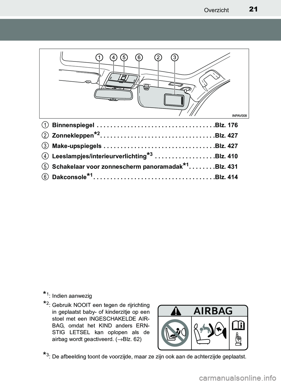 TOYOTA AVENSIS 2017 Instructieboekje (in Dutch) 21Overzicht
AVENSIS_OM_OM20C66E_(EE)Binnenspiegel . . . . . . . . . . . . . . . . . . . . . . . . . . . . . . . . . . .Blz. 176
Zonnekleppen
*2. . . . . . . . . . . . . . . . . . . . . . . . . . . . TOYOTA AVENSIS 2017 Instructieboekje (in Dutch) 21Overzicht
AVENSIS_OM_OM20C66E_(EE)Binnenspiegel . . . . . . . . . . . . . . . . . . . . . . . . . . . . . . . . . . .Blz. 176
Zonnekleppen
*2. . . . . . . . . . . . . . . . . . . . . . . . . . . .
