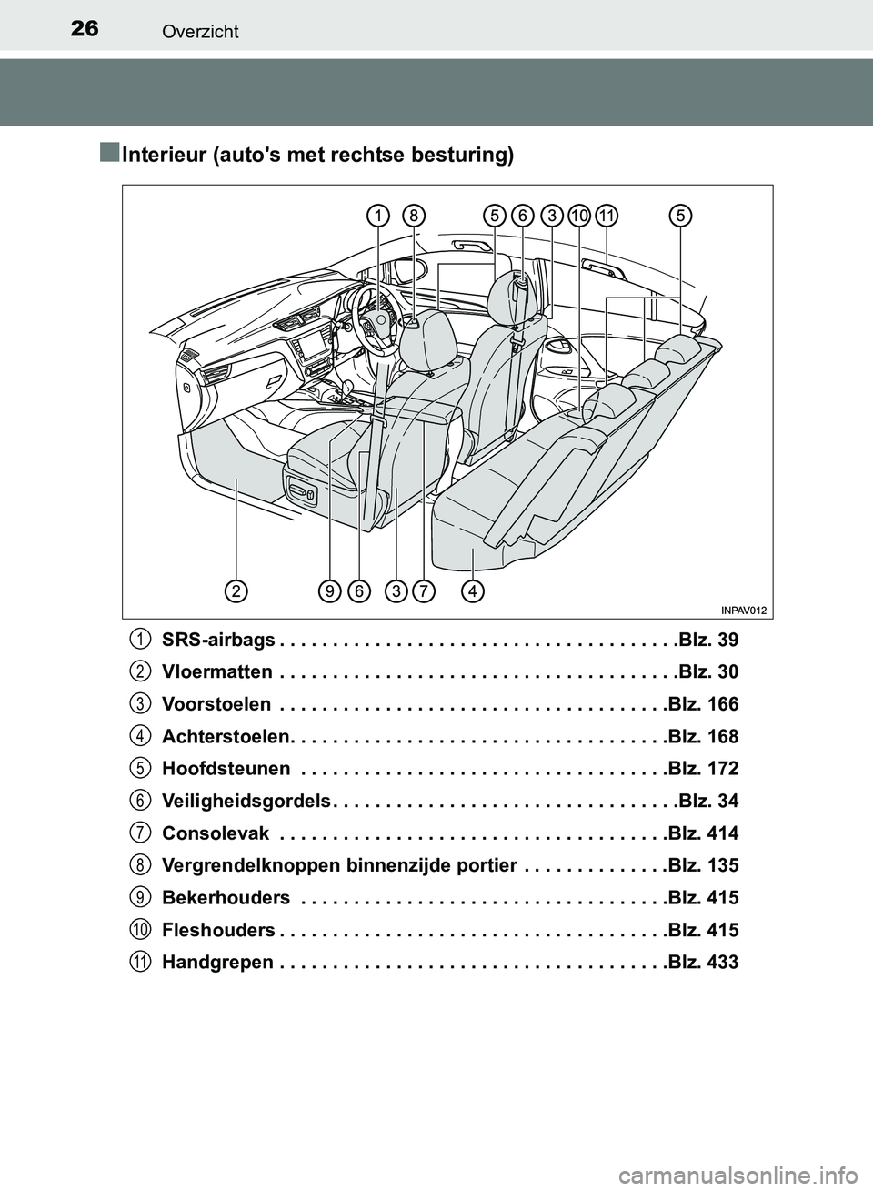 TOYOTA AVENSIS 2017 Instructieboekje (in Dutch) 26Overzicht
AVENSIS_OM_OM20C66E_(EE)
■Interieur (auto's met rechtse besturing)
SRS-airbags . . . . . . . . . . . . . . . . . . . . . . . . . . . . . . . . . . . . . .Blz. 39
Vloermatten . . . . TOYOTA AVENSIS 2017 Instructieboekje (in Dutch) 26Overzicht
AVENSIS_OM_OM20C66E_(EE)
■Interieur (auto's met rechtse besturing)
SRS-airbags . . . . . . . . . . . . . . . . . . . . . . . . . . . . . . . . . . . . . .Blz. 39
Vloermatten . . . .