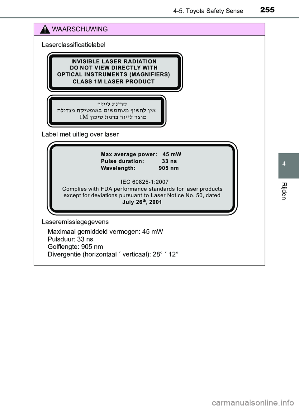 TOYOTA AVENSIS 2017 Instructieboekje (in Dutch) 2554-5. Toyota Safety Sense
4
Rijden
AVENSIS_OM_OM20C66E_(EE)
WAARSCHUWING
Laserclassificatielabel
Label met uitleg over laser
Laseremissiegegevens
Maximaal gemiddeld vermogen: 45 mW
Pulsduur: 33 ns
G TOYOTA AVENSIS 2017 Instructieboekje (in Dutch) 2554-5. Toyota Safety Sense
4
Rijden
AVENSIS_OM_OM20C66E_(EE)
WAARSCHUWING
Laserclassificatielabel
Label met uitleg over laser
Laseremissiegegevens
Maximaal gemiddeld vermogen: 45 mW
Pulsduur: 33 ns
G