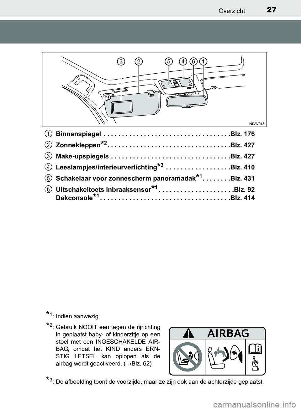 TOYOTA AVENSIS 2017 Instructieboekje (in Dutch) 27Overzicht
AVENSIS_OM_OM20C66E_(EE)Binnenspiegel . . . . . . . . . . . . . . . . . . . . . . . . . . . . . . . . . . .Blz. 176
Zonnekleppen
*2. . . . . . . . . . . . . . . . . . . . . . . . . . . . TOYOTA AVENSIS 2017 Instructieboekje (in Dutch) 27Overzicht
AVENSIS_OM_OM20C66E_(EE)Binnenspiegel . . . . . . . . . . . . . . . . . . . . . . . . . . . . . . . . . . .Blz. 176
Zonnekleppen
*2. . . . . . . . . . . . . . . . . . . . . . . . . . . .