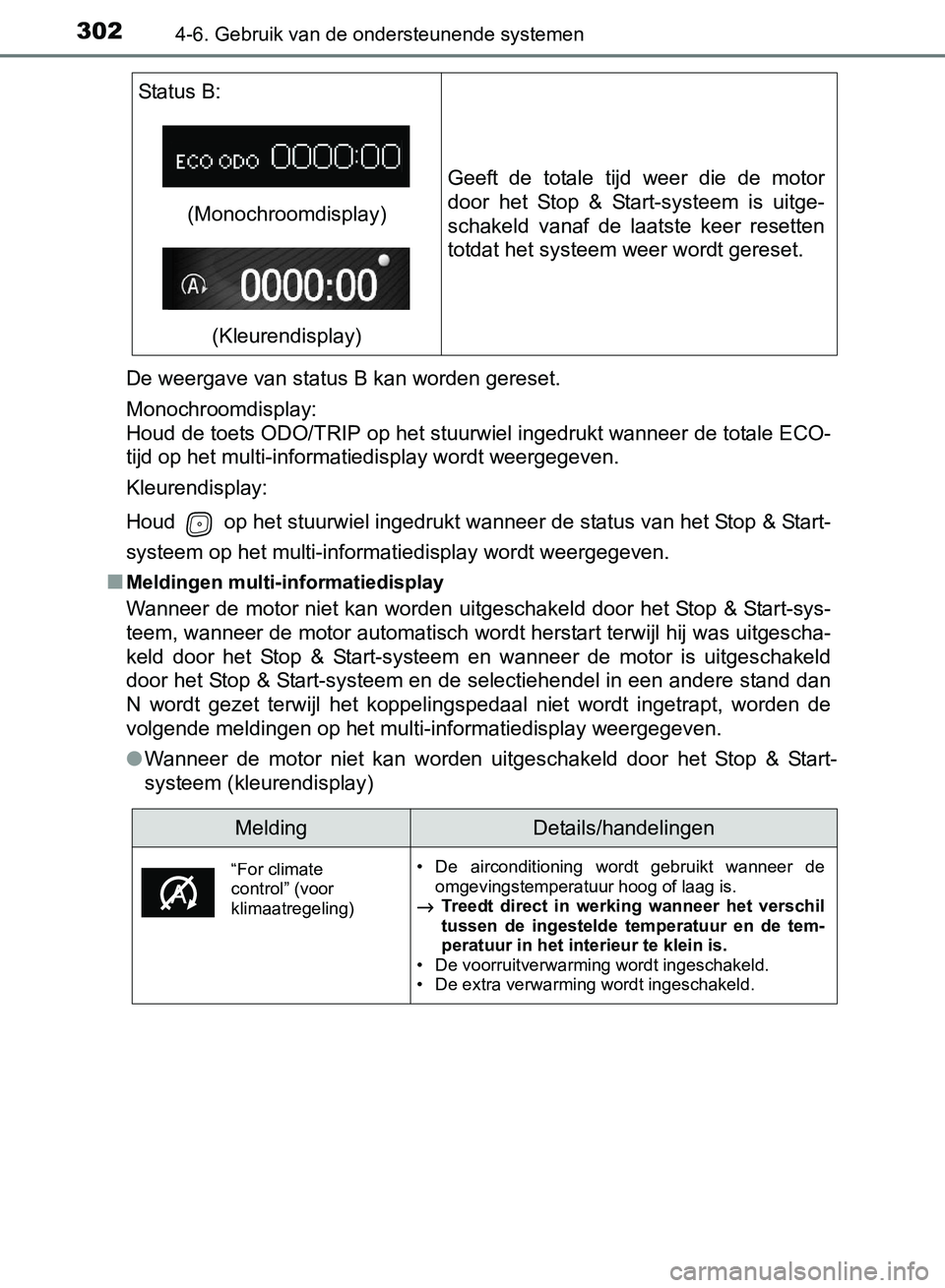 TOYOTA AVENSIS 2017 Instructieboekje (in Dutch) 3024-6. Gebruik van de ondersteunende systemen
AVENSIS_OM_OM20C66E_(EE)De weergave van status B kan worden gereset.
Monochroomdisplay:
Houd de toets ODO/TRIP op het stuurwiel ingedrukt wanneer de tot TOYOTA AVENSIS 2017 Instructieboekje (in Dutch) 3024-6. Gebruik van de ondersteunende systemen
AVENSIS_OM_OM20C66E_(EE)De weergave van status B kan worden gereset.
Monochroomdisplay:
Houd de toets ODO/TRIP op het stuurwiel ingedrukt wanneer de tot