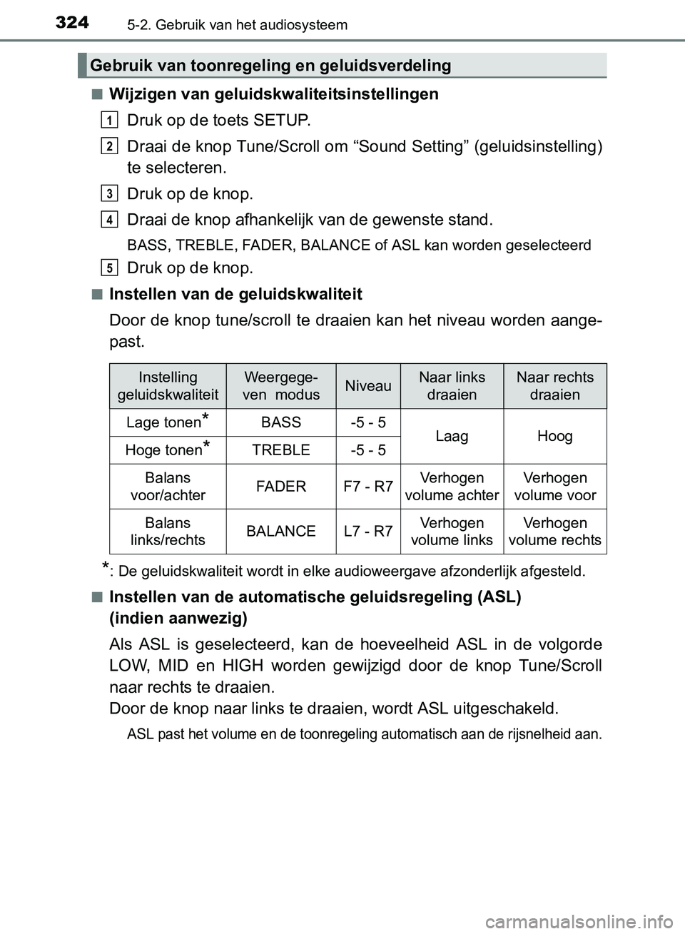 TOYOTA AVENSIS 2017 Instructieboekje (in Dutch) 3245-2. Gebruik van het audiosysteem
AVENSIS_OM_OM20C66E_(EE)■
Wijzigen van geluidskwaliteitsinstellingen
Druk op de toets SETUP.
Draai de knop Tune/Scroll om “Sound Setting” (geluidsinstelling) TOYOTA AVENSIS 2017 Instructieboekje (in Dutch) 3245-2. Gebruik van het audiosysteem
AVENSIS_OM_OM20C66E_(EE)■
Wijzigen van geluidskwaliteitsinstellingen
Druk op de toets SETUP.
Draai de knop Tune/Scroll om “Sound Setting” (geluidsinstelling)
