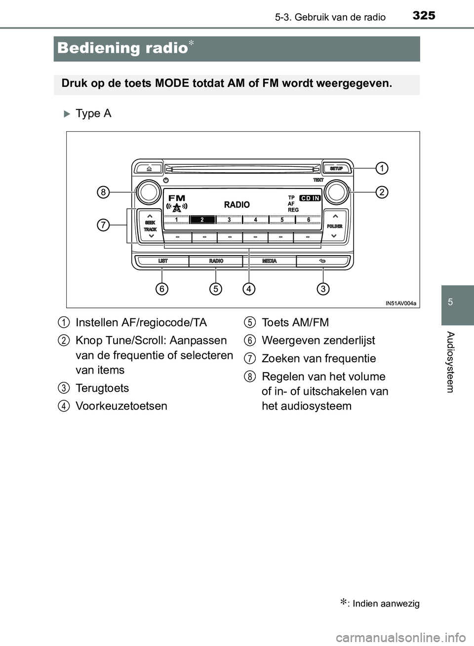 TOYOTA AVENSIS 2017 Instructieboekje (in Dutch) 325
5
5-3. Gebruik van de radio
Audiosysteem
AVENSIS_OM_OM20C66E_(EE)
Bediening radio∗
Ty p e A
∗: Indien aanwezig
Druk op de toets MODE totdat AM of FM wordt weergegeven.
Instellen AF/regioc TOYOTA AVENSIS 2017 Instructieboekje (in Dutch) 325
5
5-3. Gebruik van de radio
Audiosysteem
AVENSIS_OM_OM20C66E_(EE)
Bediening radio∗
Ty p e A
∗: Indien aanwezig
Druk op de toets MODE totdat AM of FM wordt weergegeven.
Instellen AF/regioc