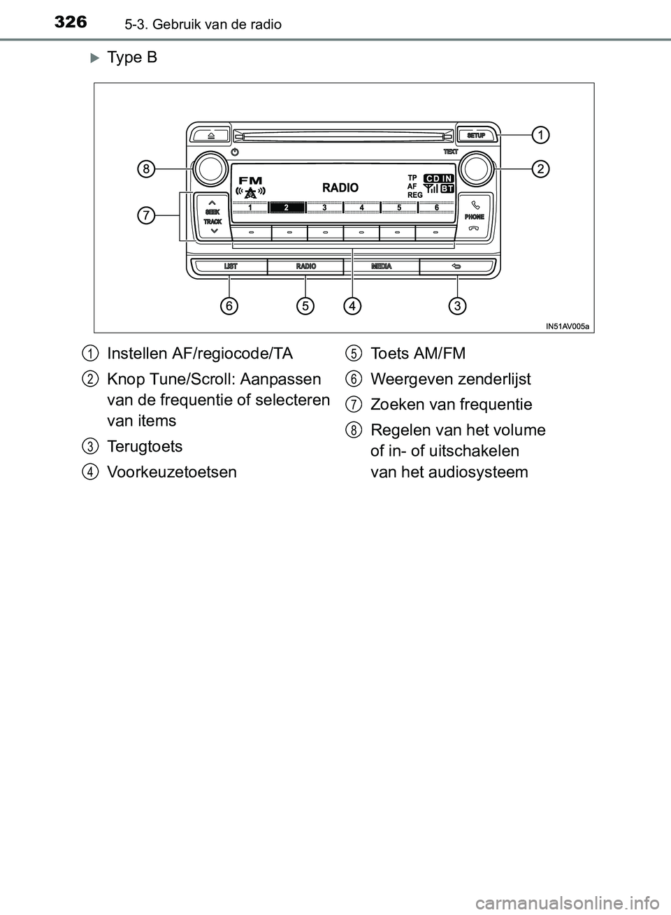 TOYOTA AVENSIS 2017 Instructieboekje (in Dutch) 3265-3. Gebruik van de radio
AVENSIS_OM_OM20C66E_(EE)
Ty p e B
Instellen AF/regiocode/TA
Knop Tune/Scroll: Aanpassen
van de frequentie of selecteren
van items
Terugtoets
VoorkeuzetoetsenTo e t TOYOTA AVENSIS 2017 Instructieboekje (in Dutch) 3265-3. Gebruik van de radio
AVENSIS_OM_OM20C66E_(EE)
Ty p e B
Instellen AF/regiocode/TA
Knop Tune/Scroll: Aanpassen
van de frequentie of selecteren
van items
Terugtoets
VoorkeuzetoetsenTo e t