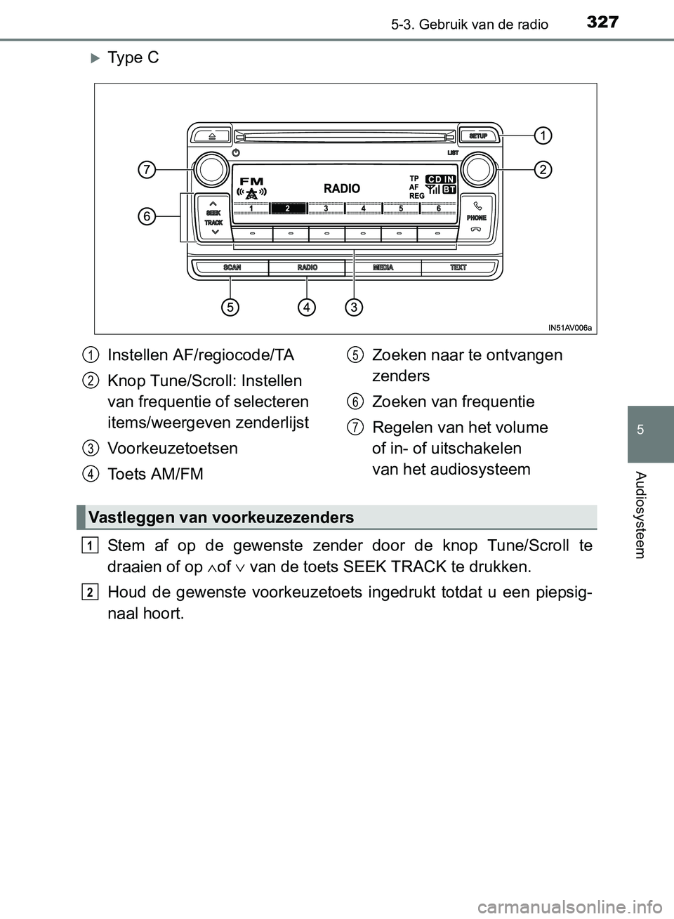 TOYOTA AVENSIS 2017 Instructieboekje (in Dutch) 3275-3. Gebruik van de radio
5
Audiosysteem
AVENSIS_OM_OM20C66E_(EE)
Ty p e C
Stem af op de gewenste zender door de knop Tune/Scroll te
draaien of op ∧of ∨ van de toets SEEK TRACK t TOYOTA AVENSIS 2017 Instructieboekje (in Dutch) 3275-3. Gebruik van de radio
5
Audiosysteem
AVENSIS_OM_OM20C66E_(EE)
Ty p e C
Stem af op de gewenste zender door de knop Tune/Scroll te
draaien of op ∧of ∨ van de toets SEEK TRACK t