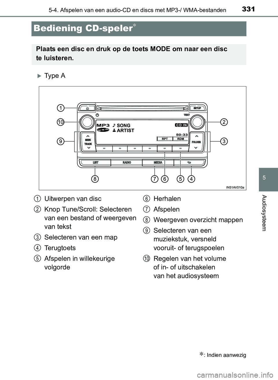 TOYOTA AVENSIS 2017 Instructieboekje (in Dutch) 331
5
5-4. Afspelen van een audio-CD en discs met MP3-/ WMA-bestanden
Audiosysteem
AVENSIS_OM_OM20C66E_(EE)
Bediening CD-speler∗
Ty p e A
∗: Indien aanwezig
Plaats een disc en druk op de toet TOYOTA AVENSIS 2017 Instructieboekje (in Dutch) 331
5
5-4. Afspelen van een audio-CD en discs met MP3-/ WMA-bestanden
Audiosysteem
AVENSIS_OM_OM20C66E_(EE)
Bediening CD-speler∗
Ty p e A
∗: Indien aanwezig
Plaats een disc en druk op de toet