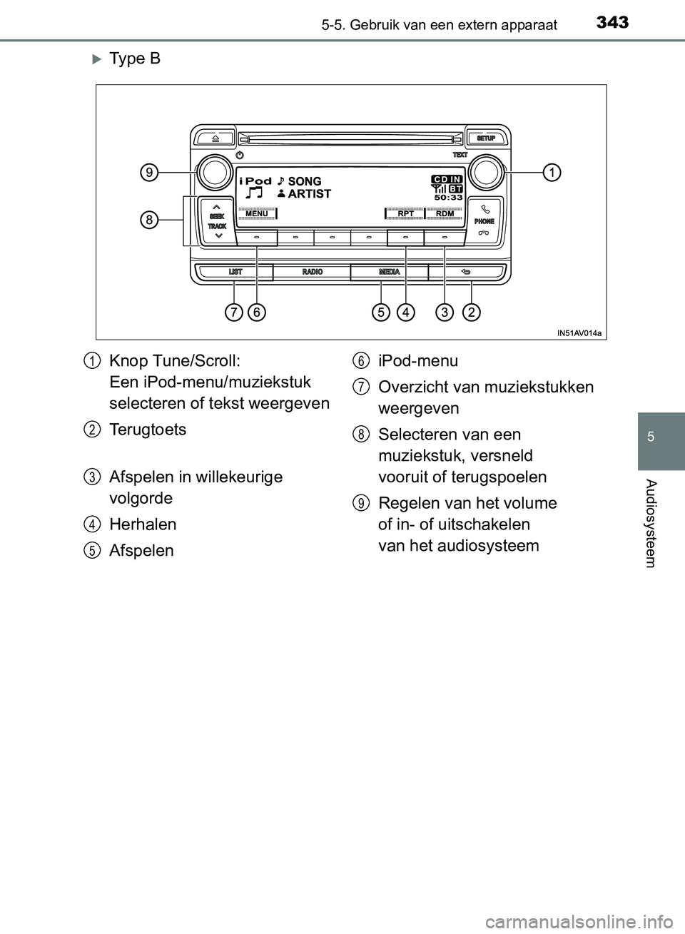TOYOTA AVENSIS 2017 Instructieboekje (in Dutch) 3435-5. Gebruik van een extern apparaat
5
Audiosysteem
AVENSIS_OM_OM20C66E_(EE)
Ty p e B
Knop Tune/Scroll:
Een iPod-menu/muziekstuk
selecteren of tekst weergeven
Terugtoets
Afspelen in willekeu TOYOTA AVENSIS 2017 Instructieboekje (in Dutch) 3435-5. Gebruik van een extern apparaat
5
Audiosysteem
AVENSIS_OM_OM20C66E_(EE)
Ty p e B
Knop Tune/Scroll:
Een iPod-menu/muziekstuk
selecteren of tekst weergeven
Terugtoets
Afspelen in willekeu