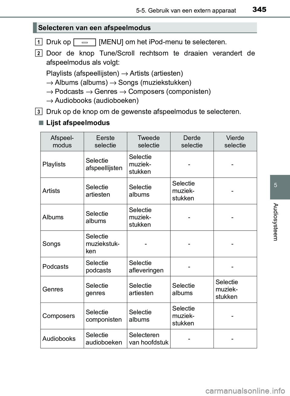 TOYOTA AVENSIS 2017  Instructieboekje (in Dutch) 3455-5. Gebruik van een extern apparaat
5
Audiosysteem
AVENSIS_OM_OM20C66E_(EE)
Druk op   [MENU] om het iPod-menu te selecteren.
Door  de  knop  Tune/Scroll  rechtsom  te  draaien  verandert  de
afspe