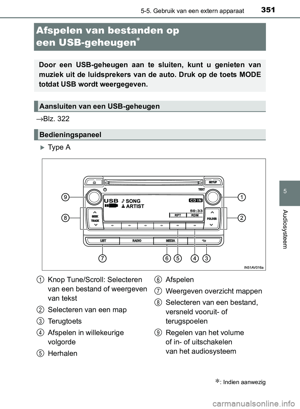 TOYOTA AVENSIS 2017 Instructieboekje (in Dutch) 351
5
5-5. Gebruik van een extern apparaat
Audiosysteem
AVENSIS_OM_OM20C66E_(EE)
Afspelen van bestanden op
een USB-geheugen
∗
→Blz. 322
Ty p e A
∗: Indien aanwezig
Door een USB-geheugen TOYOTA AVENSIS 2017 Instructieboekje (in Dutch) 351
5
5-5. Gebruik van een extern apparaat
Audiosysteem
AVENSIS_OM_OM20C66E_(EE)
Afspelen van bestanden op
een USB-geheugen
∗
→Blz. 322
Ty p e A
∗: Indien aanwezig
Door een USB-geheugen