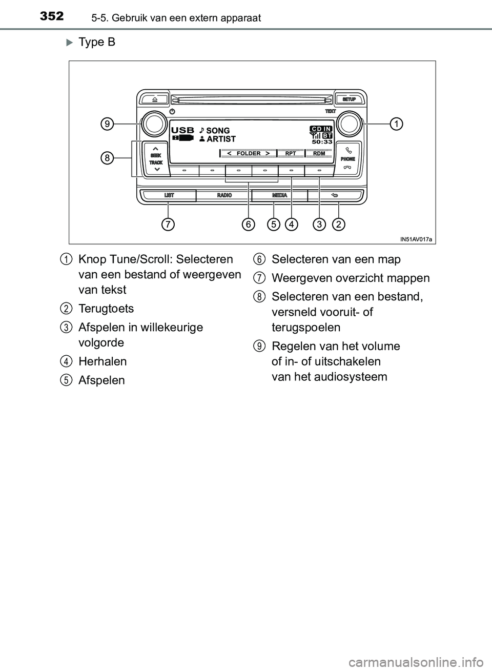 TOYOTA AVENSIS 2017 Instructieboekje (in Dutch) 3525-5. Gebruik van een extern apparaat
AVENSIS_OM_OM20C66E_(EE)
Ty p e B
Knop Tune/Scroll: Selecteren
van een bestand of weergeven
van tekst
Terugtoets
Afspelen in willekeurige
volgorde
Herha TOYOTA AVENSIS 2017 Instructieboekje (in Dutch) 3525-5. Gebruik van een extern apparaat
AVENSIS_OM_OM20C66E_(EE)
Ty p e B
Knop Tune/Scroll: Selecteren
van een bestand of weergeven
van tekst
Terugtoets
Afspelen in willekeurige
volgorde
Herha