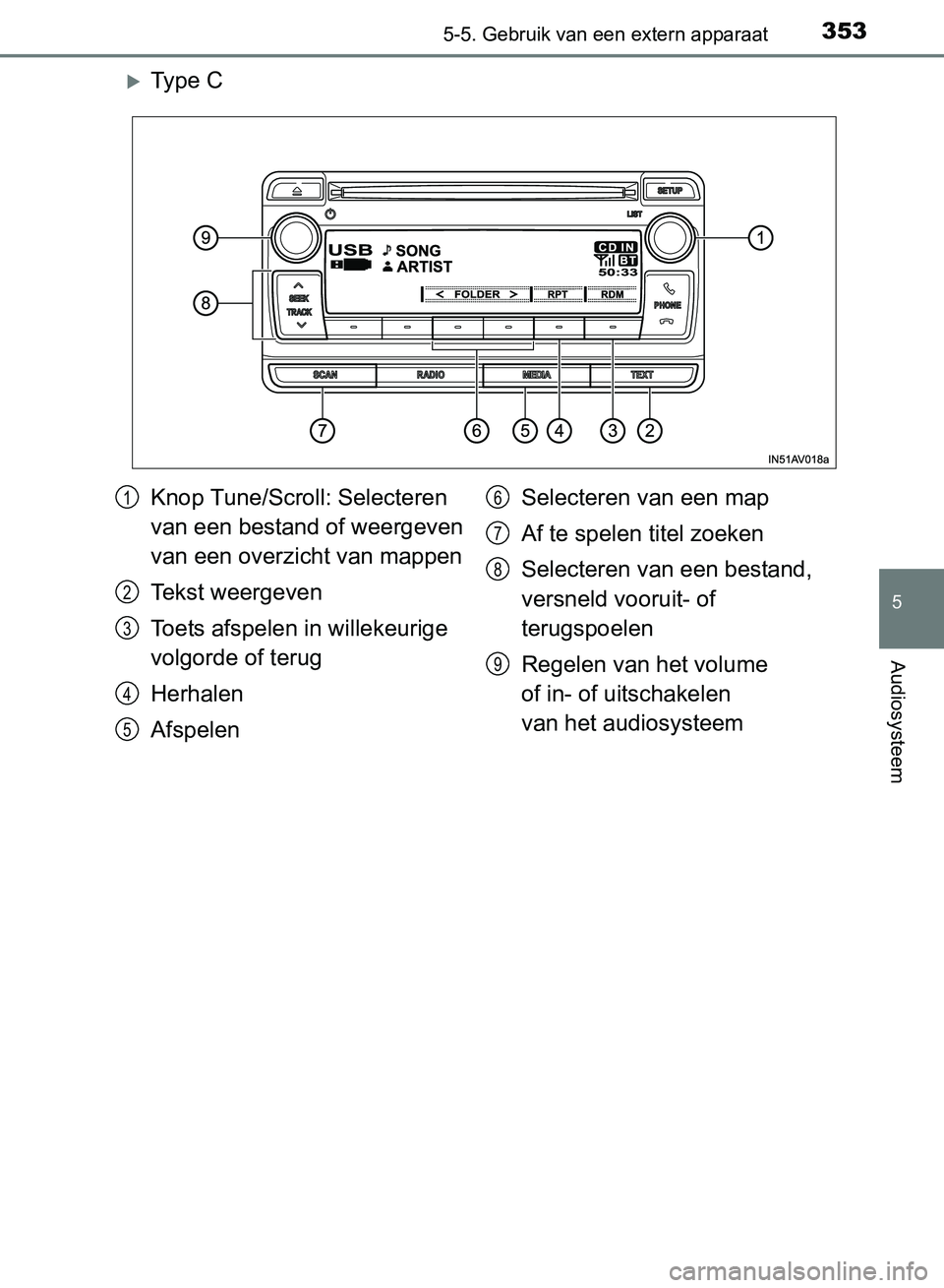 TOYOTA AVENSIS 2017 Instructieboekje (in Dutch) 3535-5. Gebruik van een extern apparaat
5
Audiosysteem
AVENSIS_OM_OM20C66E_(EE)
Ty p e C
Knop Tune/Scroll: Selecteren
van een bestand of weergeven
van een overzicht van mappen
Tekst weergeven
T TOYOTA AVENSIS 2017 Instructieboekje (in Dutch) 3535-5. Gebruik van een extern apparaat
5
Audiosysteem
AVENSIS_OM_OM20C66E_(EE)
Ty p e C
Knop Tune/Scroll: Selecteren
van een bestand of weergeven
van een overzicht van mappen
Tekst weergeven
T