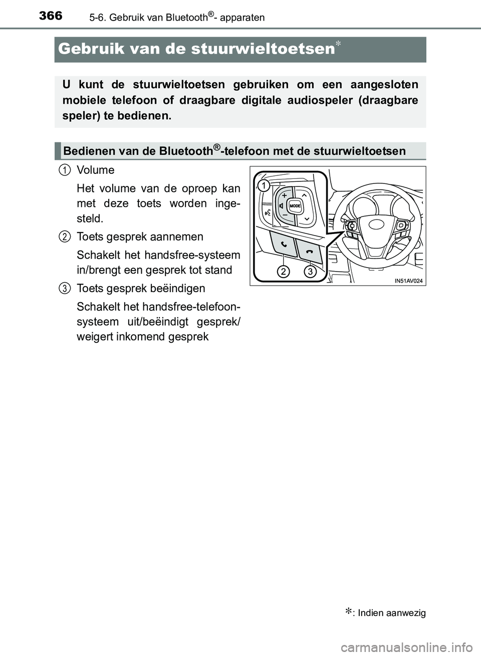 TOYOTA AVENSIS 2017 Instructieboekje (in Dutch) 3665-6. Gebruik van Bluetooth®- apparaten
AVENSIS_OM_OM20C66E_(EE)
Gebruik van de stuurwieltoetsen∗
Vo l u m e
Het volume van de oproep kan
met deze toets worden inge-
steld.
Toets gesprek TOYOTA AVENSIS 2017 Instructieboekje (in Dutch) 3665-6. Gebruik van Bluetooth®- apparaten
AVENSIS_OM_OM20C66E_(EE)
Gebruik van de stuurwieltoetsen∗
Vo l u m e
Het volume van de oproep kan
met deze toets worden inge-
steld.
Toets gesprek