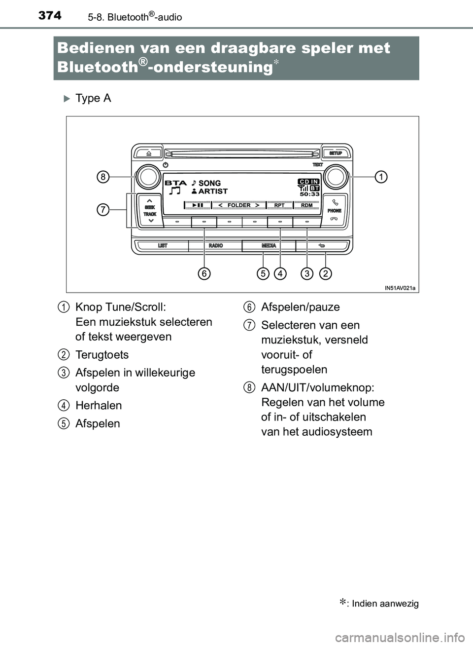 TOYOTA AVENSIS 2017 Instructieboekje (in Dutch) 3745-8. Bluetooth®-audio
AVENSIS_OM_OM20C66E_(EE)
Bedienen van een draagbare speler met
Bluetooth
®-ondersteuning∗
Ty p e A
∗: Indien aanwezig
Knop Tune/Scroll:
Een muziekstuk selecteren TOYOTA AVENSIS 2017 Instructieboekje (in Dutch) 3745-8. Bluetooth®-audio
AVENSIS_OM_OM20C66E_(EE)
Bedienen van een draagbare speler met
Bluetooth
®-ondersteuning∗
Ty p e A
∗: Indien aanwezig
Knop Tune/Scroll:
Een muziekstuk selecteren
