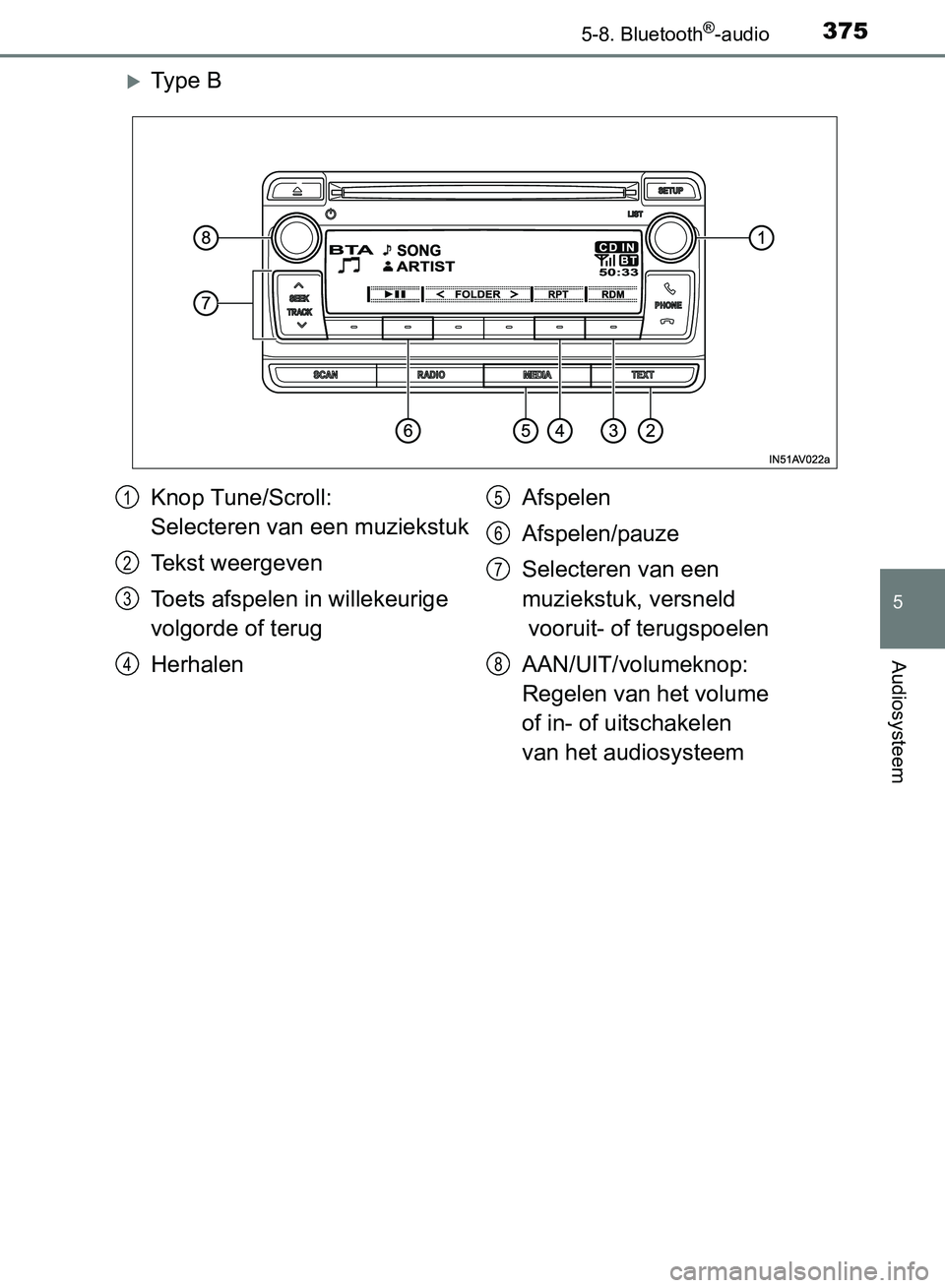 TOYOTA AVENSIS 2017 Instructieboekje (in Dutch) 3755-8. Bluetooth®-audio
5
Audiosysteem
AVENSIS_OM_OM20C66E_(EE)
Ty p e B
Knop Tune/Scroll:
Selecteren van een muziekstuk
Tekst weergeven
Toets afspelen in willekeurige
volgorde of terug
Herha TOYOTA AVENSIS 2017 Instructieboekje (in Dutch) 3755-8. Bluetooth®-audio
5
Audiosysteem
AVENSIS_OM_OM20C66E_(EE)
Ty p e B
Knop Tune/Scroll:
Selecteren van een muziekstuk
Tekst weergeven
Toets afspelen in willekeurige
volgorde of terug
Herha