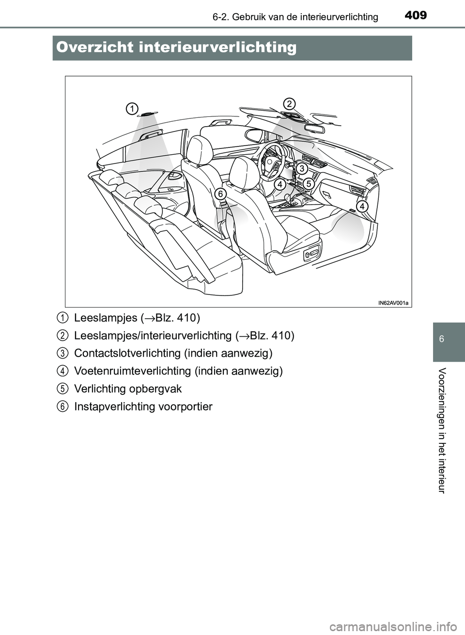 TOYOTA AVENSIS 2017 Instructieboekje (in Dutch) 4096-2. Gebruik van de interieurverlichting
AVENSIS_OM_OM20C66E_(EE)
6
Voorzieningen in het interieur
Overzicht interieur verlichting
Leeslampjes (→Blz. 410)
Leeslampjes/interieurverlichting (→Blz TOYOTA AVENSIS 2017 Instructieboekje (in Dutch) 4096-2. Gebruik van de interieurverlichting
AVENSIS_OM_OM20C66E_(EE)
6
Voorzieningen in het interieur
Overzicht interieur verlichting
Leeslampjes (→Blz. 410)
Leeslampjes/interieurverlichting (→Blz
