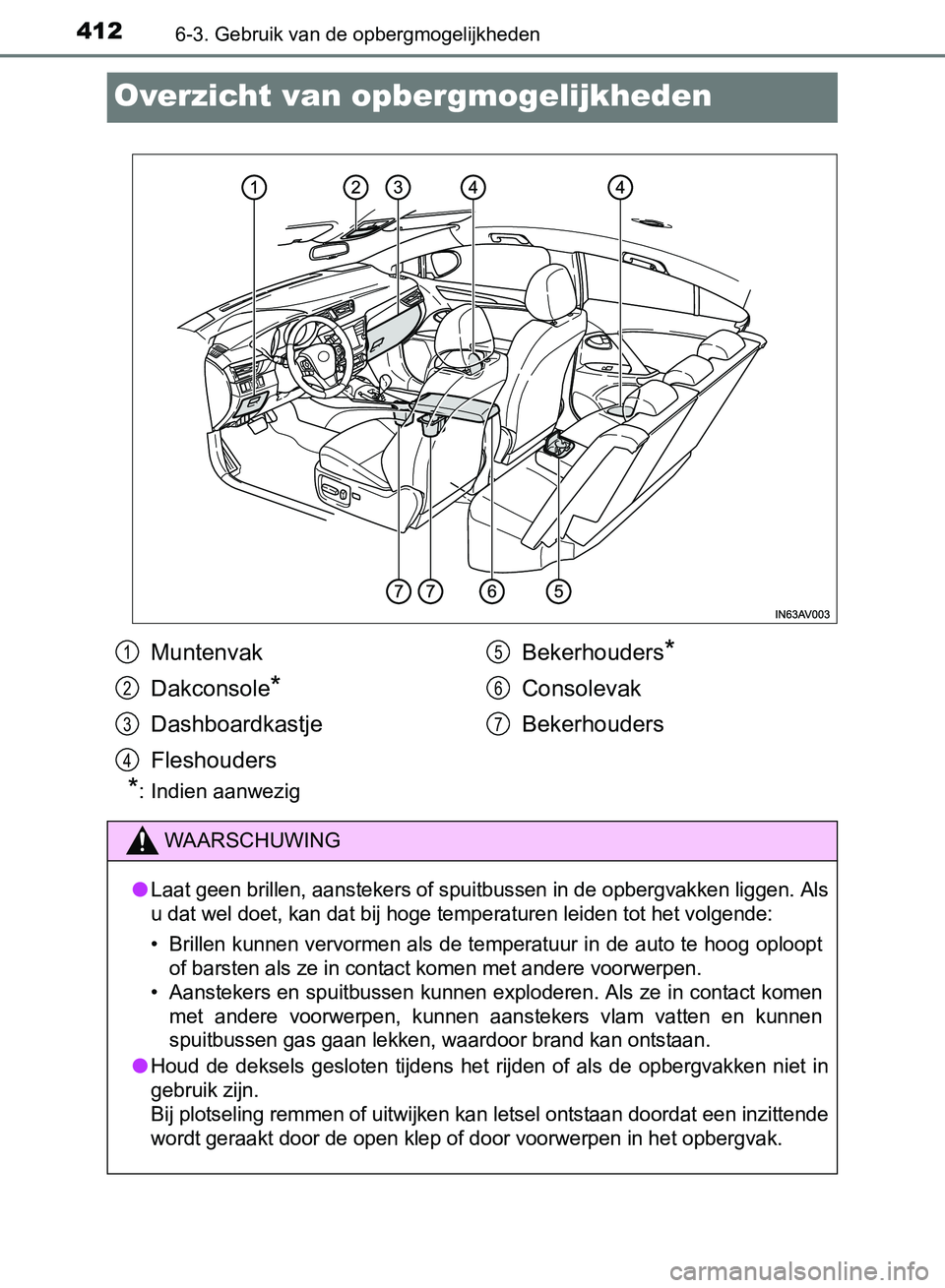 TOYOTA AVENSIS 2017 Instructieboekje (in Dutch) 4126-3. Gebruik van de opbergmogelijkheden
AVENSIS_OM_OM20C66E_(EE)
Overzicht van opbergmogelijkheden
*: Indien aanwezig
Muntenvak
Dakconsole
*
Dashboardkastje
FleshoudersBekerhouders
*
Consolevak
Bek TOYOTA AVENSIS 2017 Instructieboekje (in Dutch) 4126-3. Gebruik van de opbergmogelijkheden
AVENSIS_OM_OM20C66E_(EE)
Overzicht van opbergmogelijkheden
*: Indien aanwezig
Muntenvak
Dakconsole
*
Dashboardkastje
FleshoudersBekerhouders
*
Consolevak
Bek