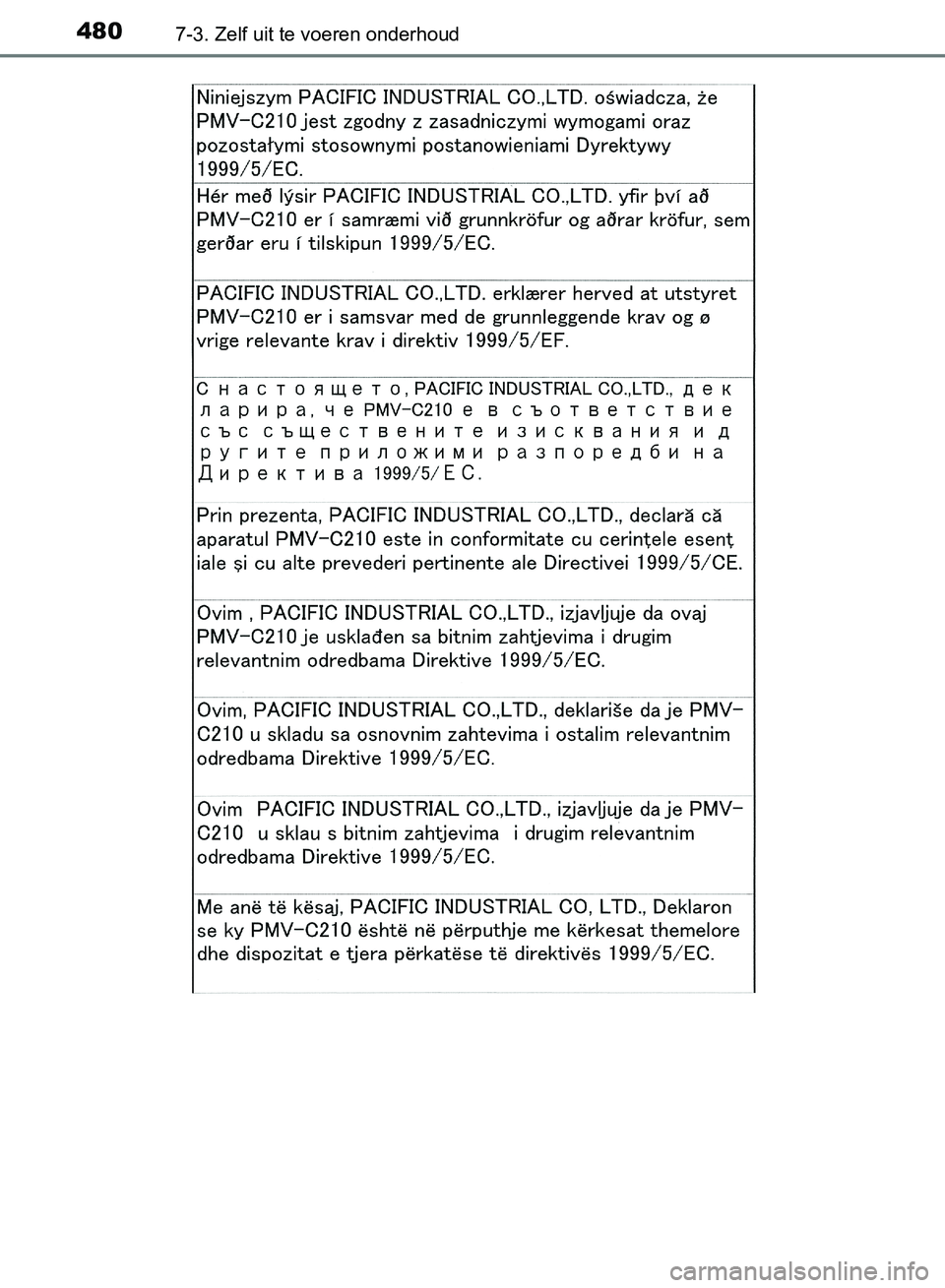 TOYOTA AVENSIS 2017 Instructieboekje (in Dutch) 4807-3. Zelf uit te voeren onderhoud
AVENSIS_OM_OM20C66E_(EE)
AVENSIS_OM_OM20C66E_(EE).book Page 480 Friday, November 4, 2016 5:03 PM TOYOTA AVENSIS 2017 Instructieboekje (in Dutch) 4807-3. Zelf uit te voeren onderhoud
AVENSIS_OM_OM20C66E_(EE)
AVENSIS_OM_OM20C66E_(EE).book Page 480 Friday, November 4, 2016 5:03 PM