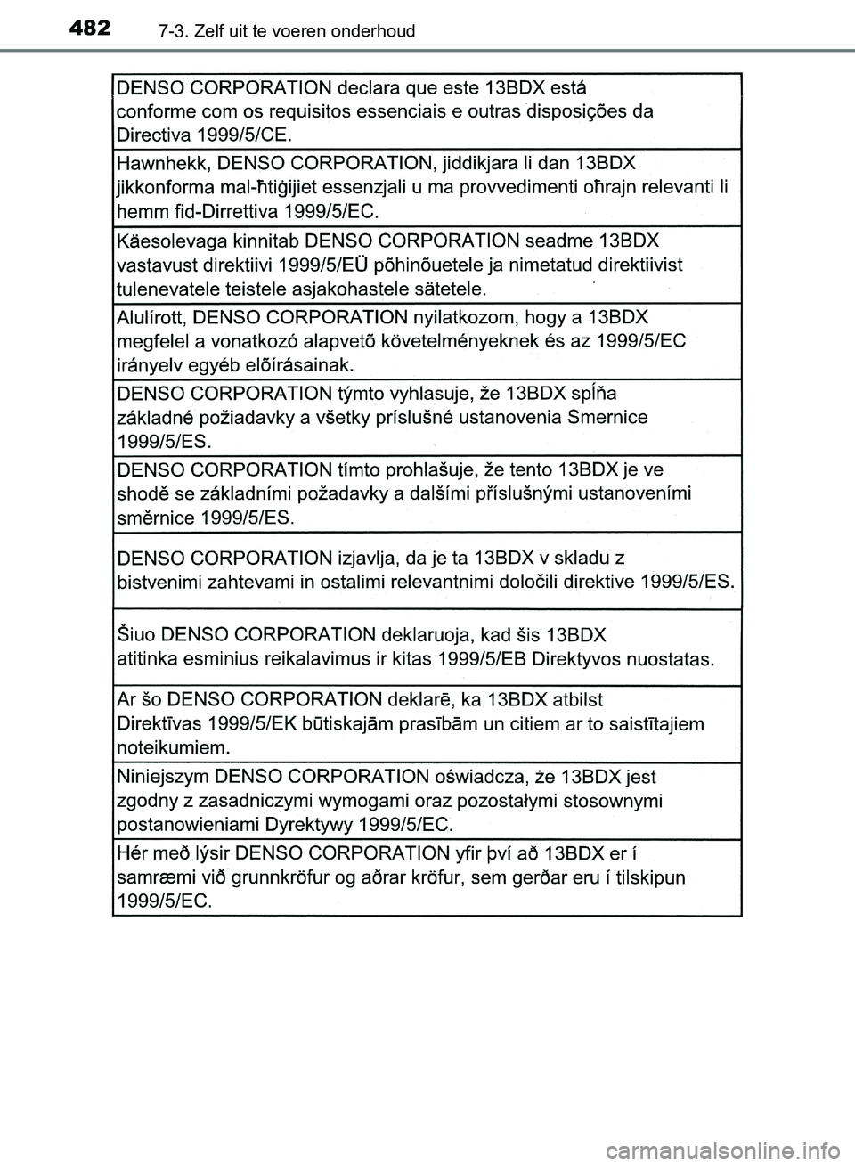 TOYOTA AVENSIS 2017 Instructieboekje (in Dutch) 4827-3. Zelf uit te voeren onderhoud
AVENSIS_OM_OM20C66E_(EE)
AVENSIS_OM_OM20C66E_(EE).book Page 482 Friday, November 4, 2016 5:03 PM TOYOTA AVENSIS 2017 Instructieboekje (in Dutch) 4827-3. Zelf uit te voeren onderhoud
AVENSIS_OM_OM20C66E_(EE)
AVENSIS_OM_OM20C66E_(EE).book Page 482 Friday, November 4, 2016 5:03 PM