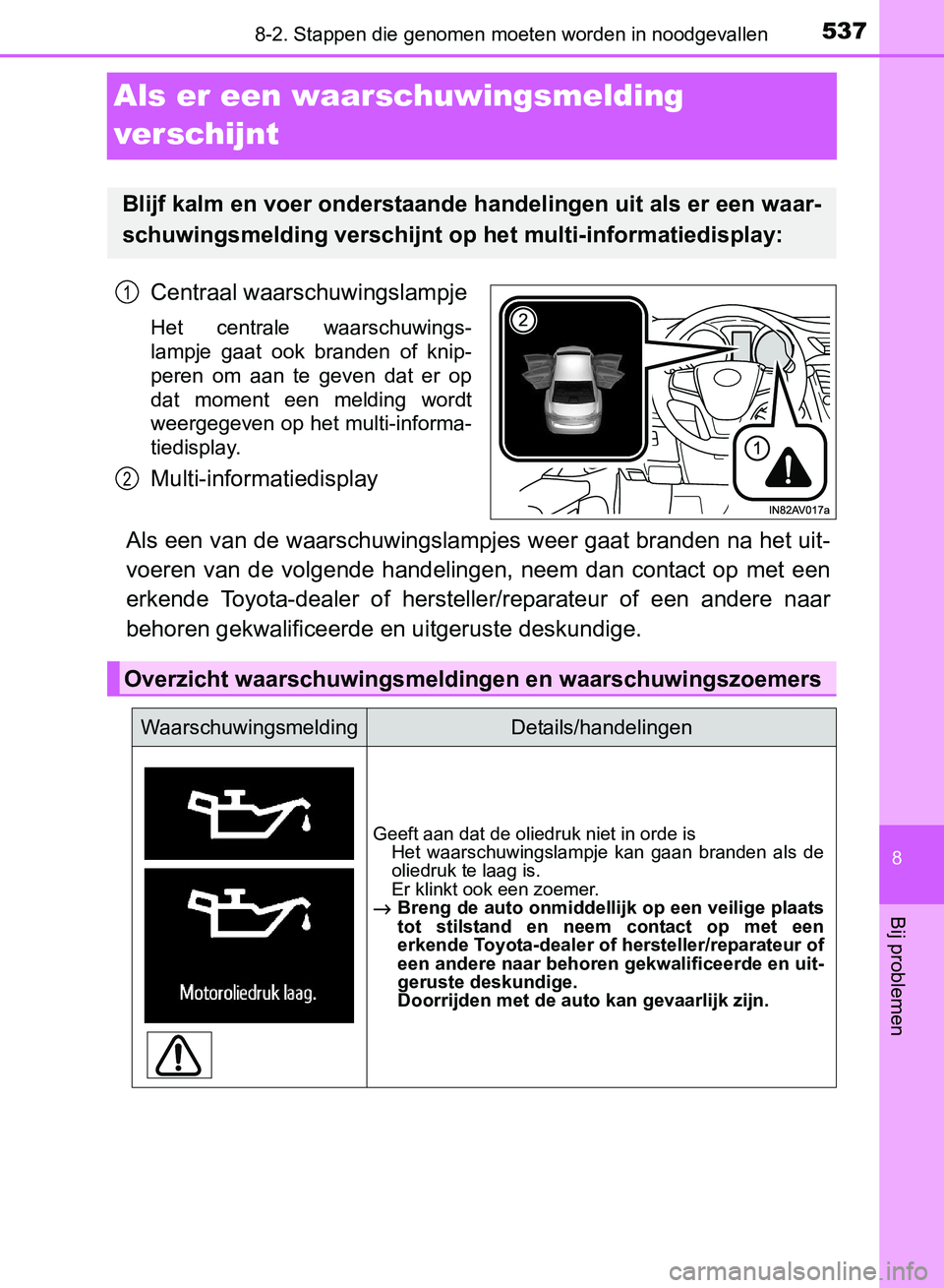 TOYOTA AVENSIS 2017 Instructieboekje (in Dutch) 5378-2. Stappen die genomen moeten worden in noodgevallen
AVENSIS_OM_OM20C66E_(EE)
8
Bij problemen
Als er een waarschuwingsmelding
ver schijnt
Centraal waarschuwingslampje
Het centrale waarschuwing TOYOTA AVENSIS 2017 Instructieboekje (in Dutch) 5378-2. Stappen die genomen moeten worden in noodgevallen
AVENSIS_OM_OM20C66E_(EE)
8
Bij problemen
Als er een waarschuwingsmelding
ver schijnt
Centraal waarschuwingslampje
Het centrale waarschuwing
