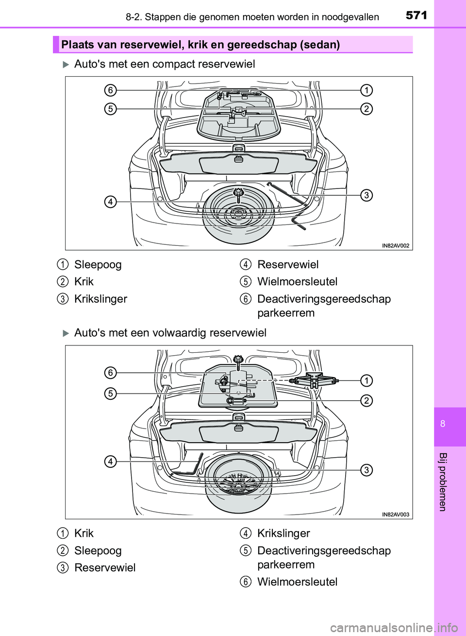 TOYOTA AVENSIS 2017 Instructieboekje (in Dutch) 5718-2. Stappen die genomen moeten worden in noodgevallen
AVENSIS_OM_OM20C66E_(EE)
8
Bij problemen
Auto's met een compact reservewiel
Auto's met een volwaardig reservewiel
Plaats van res TOYOTA AVENSIS 2017 Instructieboekje (in Dutch) 5718-2. Stappen die genomen moeten worden in noodgevallen
AVENSIS_OM_OM20C66E_(EE)
8
Bij problemen
Auto's met een compact reservewiel
Auto's met een volwaardig reservewiel
Plaats van res