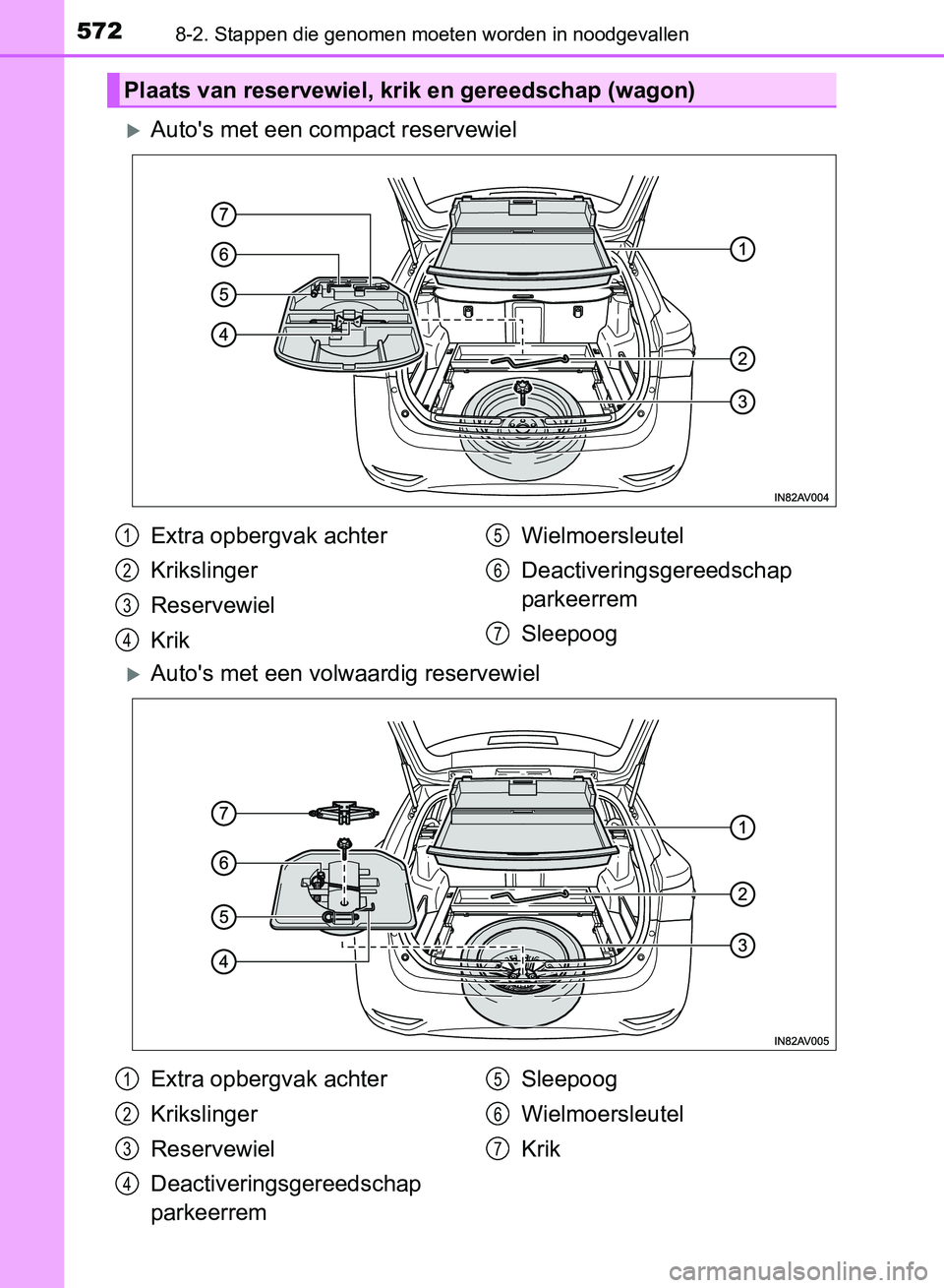 TOYOTA AVENSIS 2017 Instructieboekje (in Dutch) 5728-2. Stappen die genomen moeten worden in noodgevallen
AVENSIS_OM_OM20C66E_(EE)
Auto's met een compact reservewiel
Auto's met een volwaardig reservewiel
Plaats van reservewiel, krik e TOYOTA AVENSIS 2017 Instructieboekje (in Dutch) 5728-2. Stappen die genomen moeten worden in noodgevallen
AVENSIS_OM_OM20C66E_(EE)
Auto's met een compact reservewiel
Auto's met een volwaardig reservewiel
Plaats van reservewiel, krik e