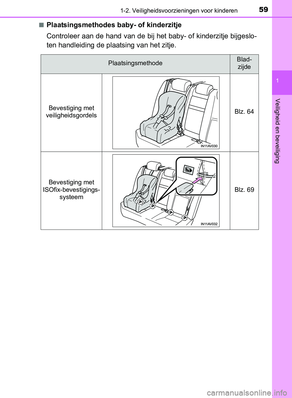 TOYOTA AVENSIS 2017 Instructieboekje (in Dutch) 591-2. Veiligheidsvoorzieningen voor kinderen
1
AVENSIS_OM_OM20C66E_(EE)
Veiligheid en beveiliging
■Plaatsingsmethodes baby- of kinderzitje
Controleer aan de hand van de bij het baby- of kinderzitje TOYOTA AVENSIS 2017 Instructieboekje (in Dutch) 591-2. Veiligheidsvoorzieningen voor kinderen
1
AVENSIS_OM_OM20C66E_(EE)
Veiligheid en beveiliging
■Plaatsingsmethodes baby- of kinderzitje
Controleer aan de hand van de bij het baby- of kinderzitje