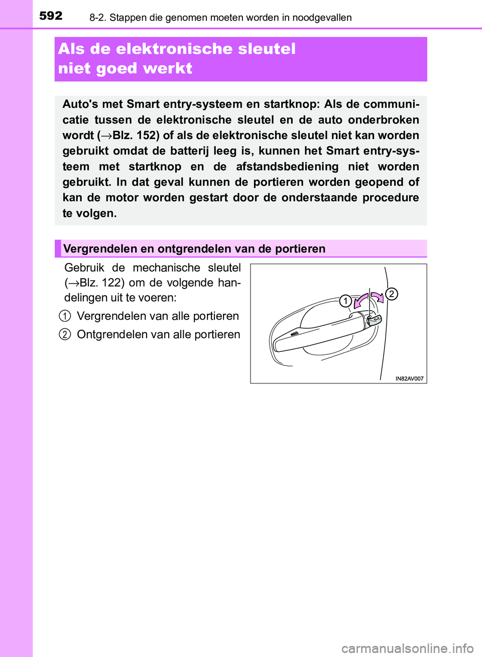 TOYOTA AVENSIS 2017  Instructieboekje (in Dutch) 5928-2. Stappen die genomen moeten worden in noodgevallen
AVENSIS_OM_OM20C66E_(EE)
Als de elektronische sleutel 
niet goed werkt
Gebruik  de  mechanische  sleutel
(→Blz. 122)  om  de  volgende  han-