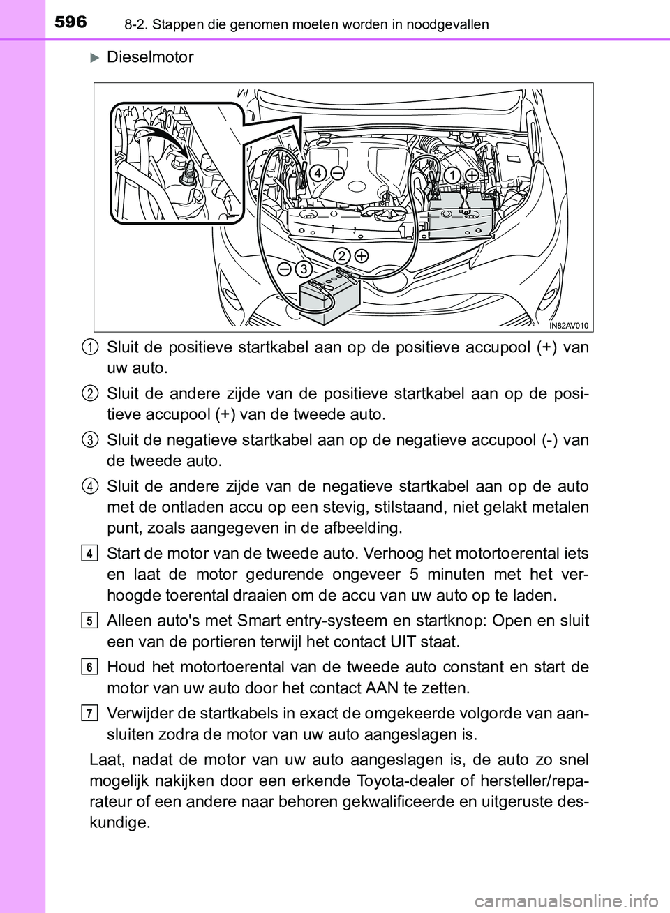 TOYOTA AVENSIS 2017  Instructieboekje (in Dutch) 5968-2. Stappen die genomen moeten worden in noodgevallen
AVENSIS_OM_OM20C66E_(EE)
Dieselmotor
Sluit  de  positieve  startkabel  aan  op  de  positieve  accupool  (+) van
uw auto.
Sluit  de  andere