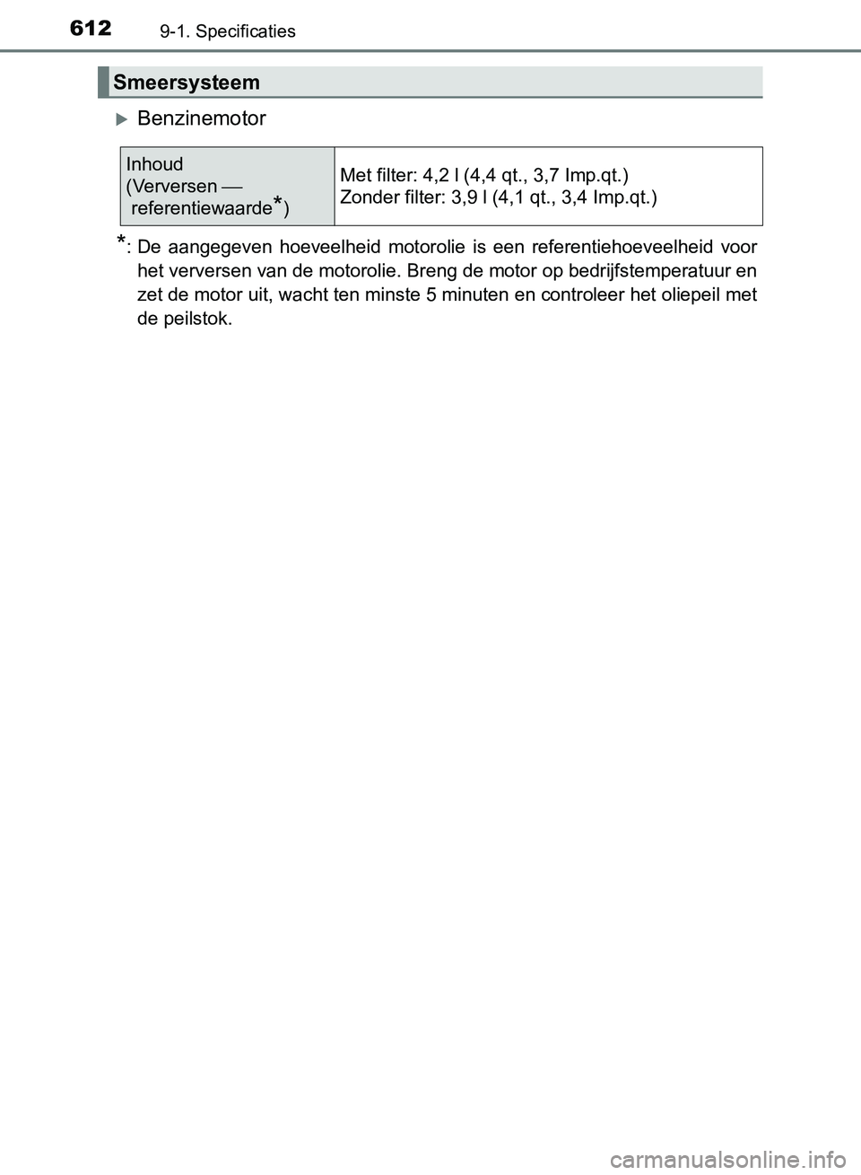 TOYOTA AVENSIS 2017 Instructieboekje (in Dutch) 6129-1. Specificaties
AVENSIS_OM_OM20C66E_(EE)
Benzinemotor
*: De aangegeven hoeveelheid motorolie is een referentiehoeveelheid voor
het verversen van de motorolie. Breng de motor op bedrijf TOYOTA AVENSIS 2017 Instructieboekje (in Dutch) 6129-1. Specificaties
AVENSIS_OM_OM20C66E_(EE)
Benzinemotor
*: De aangegeven hoeveelheid motorolie is een referentiehoeveelheid voor
het verversen van de motorolie. Breng de motor op bedrijf