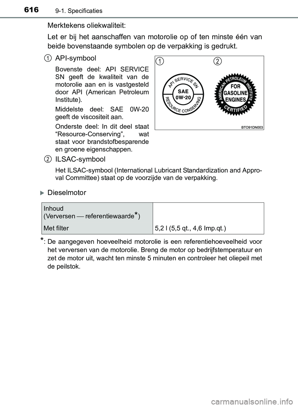 TOYOTA AVENSIS 2017 Instructieboekje (in Dutch) 6169-1. Specificaties
AVENSIS_OM_OM20C66E_(EE)
Merktekens oliekwaliteit:
Let er bij het aanschaffen van motorolie op of ten minste één van
beide bovenstaande symbolen op de verpakking is TOYOTA AVENSIS 2017 Instructieboekje (in Dutch) 6169-1. Specificaties
AVENSIS_OM_OM20C66E_(EE)
Merktekens oliekwaliteit:
Let er bij het aanschaffen van motorolie op of ten minste één van
beide bovenstaande symbolen op de verpakking is
