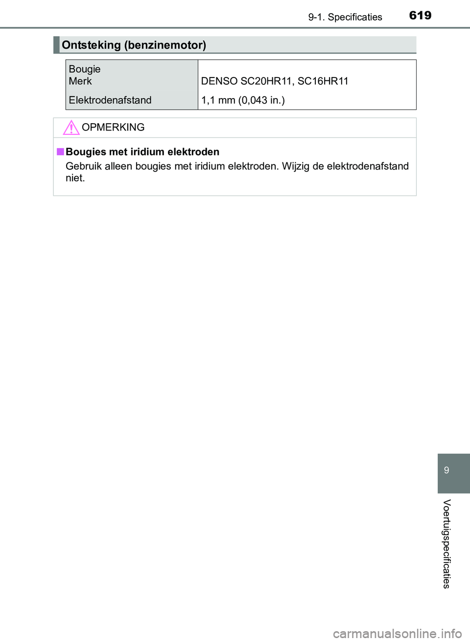 TOYOTA AVENSIS 2017 Instructieboekje (in Dutch) 6199-1. Specificaties
AVENSIS_OM_OM20C66E_(EE)
9
Voertuigspecificaties
Ontsteking (benzinemotor)
Bougie
Merk DENSO SC20HR11, SC16HR11
Elektrodenafstand 1,1 mm (0,043 in.)
OPMERKING
■Bougies met irid TOYOTA AVENSIS 2017 Instructieboekje (in Dutch) 6199-1. Specificaties
AVENSIS_OM_OM20C66E_(EE)
9
Voertuigspecificaties
Ontsteking (benzinemotor)
Bougie
Merk DENSO SC20HR11, SC16HR11
Elektrodenafstand 1,1 mm (0,043 in.)
OPMERKING
■Bougies met irid
