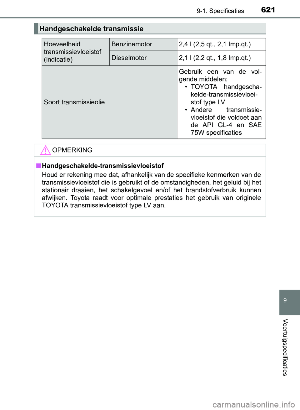 TOYOTA AVENSIS 2017 Instructieboekje (in Dutch) 6219-1. Specificaties
AVENSIS_OM_OM20C66E_(EE)
9
Voertuigspecificaties
Handgeschakelde transmissie
Hoeveelheid
transmissievloeistof
(indicatie)Benzinemotor2,4 l (2,5 qt., 2,1 Imp.qt.)
Dieselmotor2,1 TOYOTA AVENSIS 2017 Instructieboekje (in Dutch) 6219-1. Specificaties
AVENSIS_OM_OM20C66E_(EE)
9
Voertuigspecificaties
Handgeschakelde transmissie
Hoeveelheid
transmissievloeistof
(indicatie)Benzinemotor2,4 l (2,5 qt., 2,1 Imp.qt.)
Dieselmotor2,1